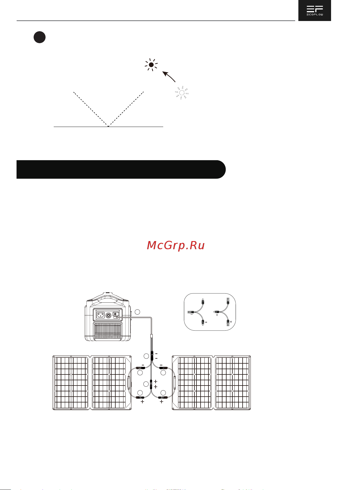Ecoflow 60w 4895251605908 Инструкция по эксплуатации солнечной панели EcoFlow 60W онлайн [5/7] 834141