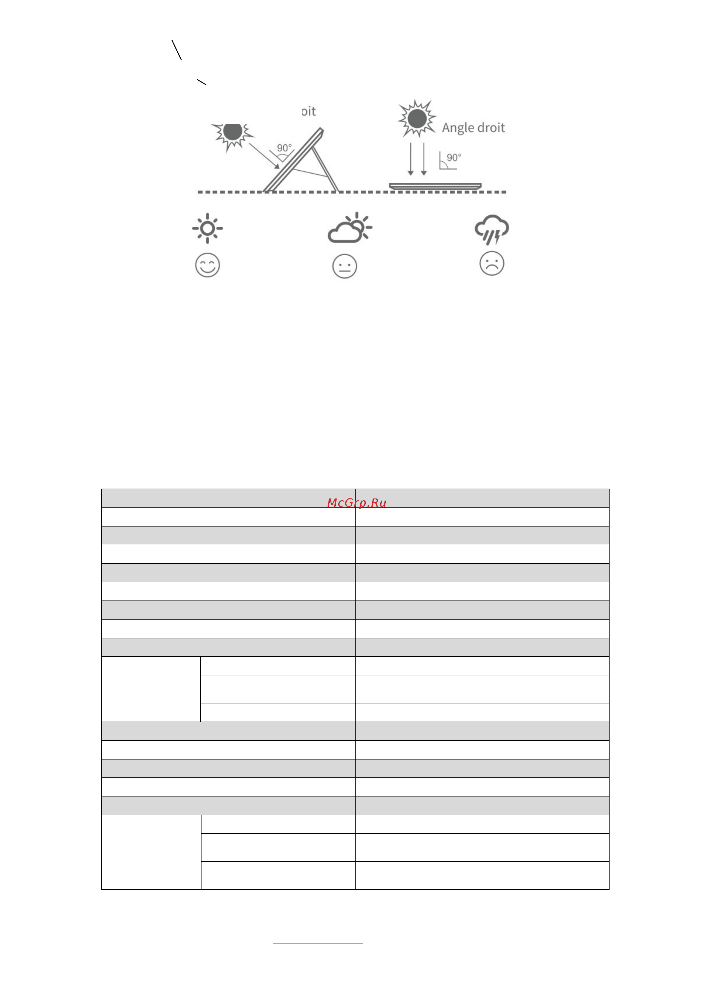 WATTICO 60 Ватт USB, USB Type-C, DC5521 00-00000010 Инструкция по эксплуатации онлайн [3/5] 834143
