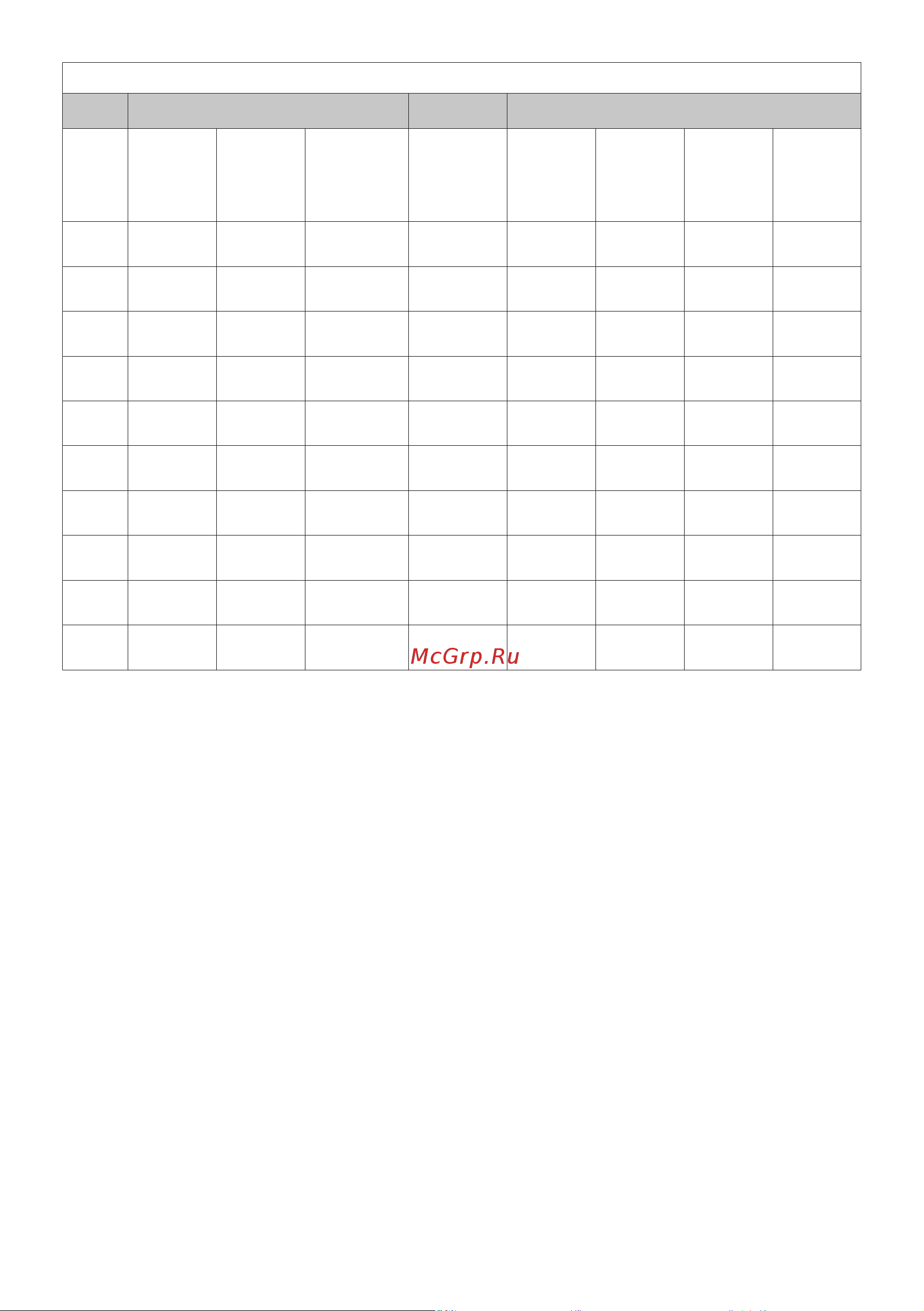 Stiga SP 526 15
