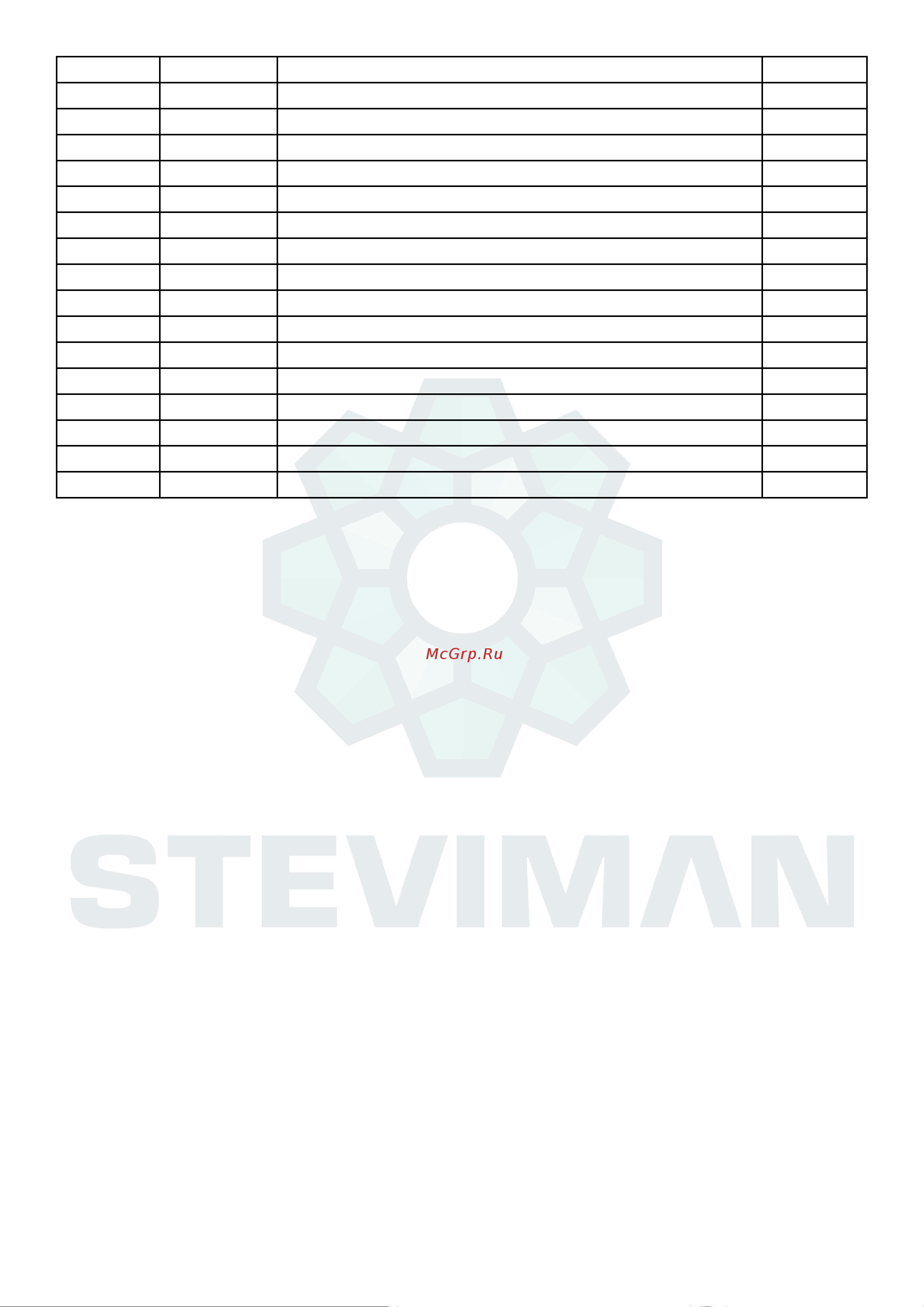 Steviman GS740 16 BOX GS-0B740-2306 Деталировка онлайн [6/6] 834294