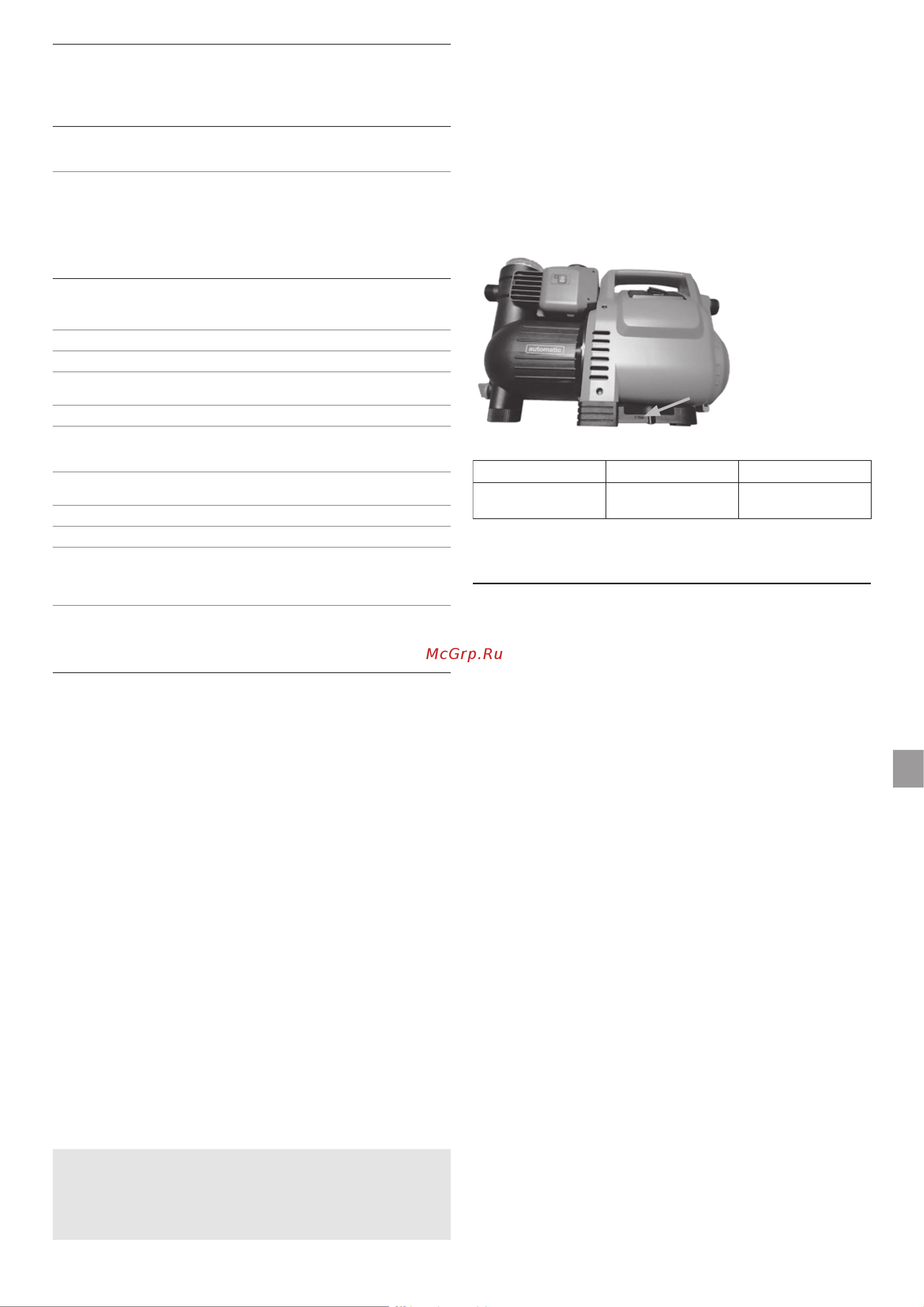 Gardena 5000/5 Comfort 01734-20.000.00 Инструкция к Gardena 5000/5 Comfort 01734-20.000.00 онлайн [7/10] 834439