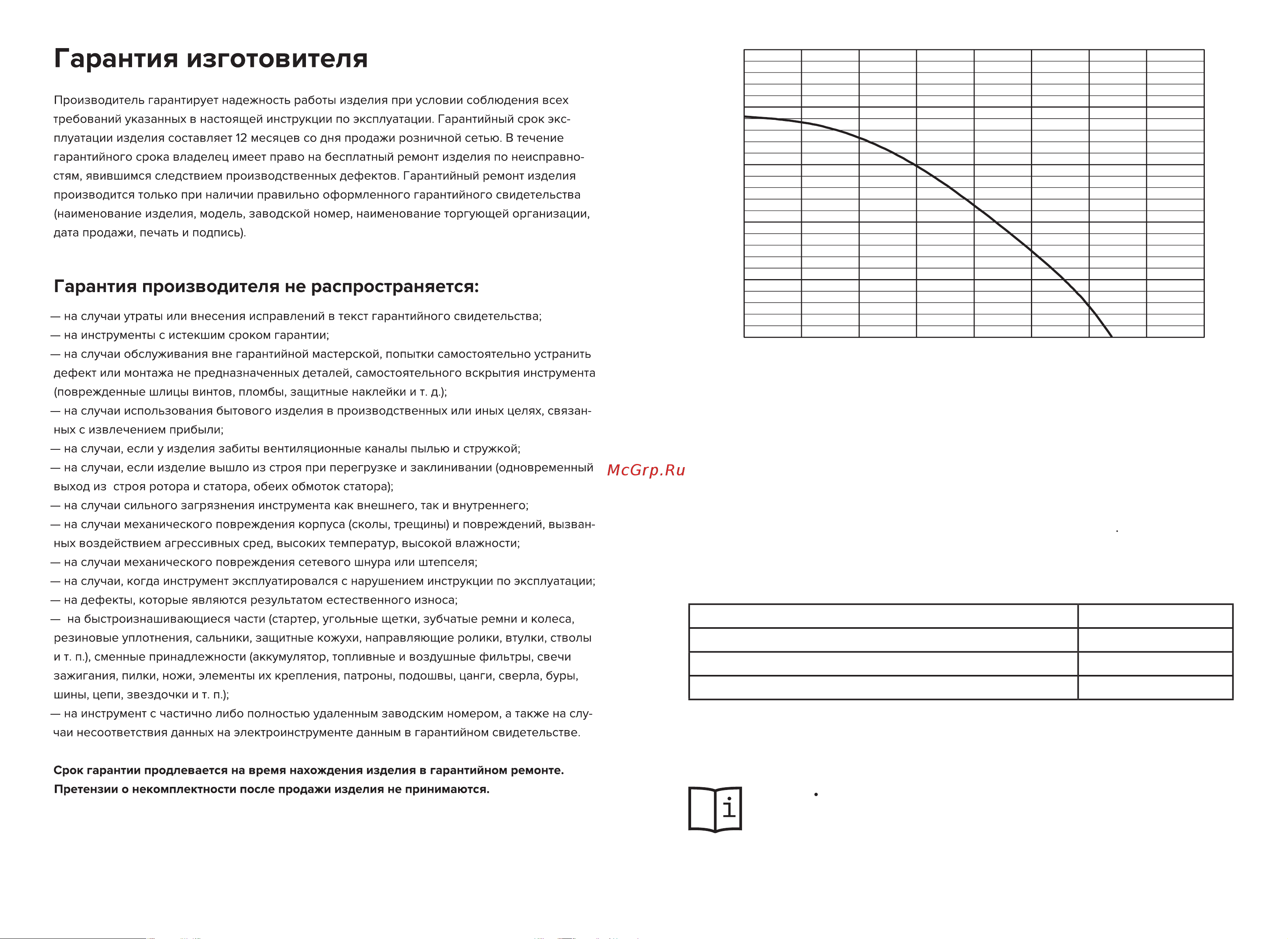 Кратон WP-800S 5 04 01 007 Инструкция к Кратон WP-800S 5 04 01 007 онлайн [5/14] 834443