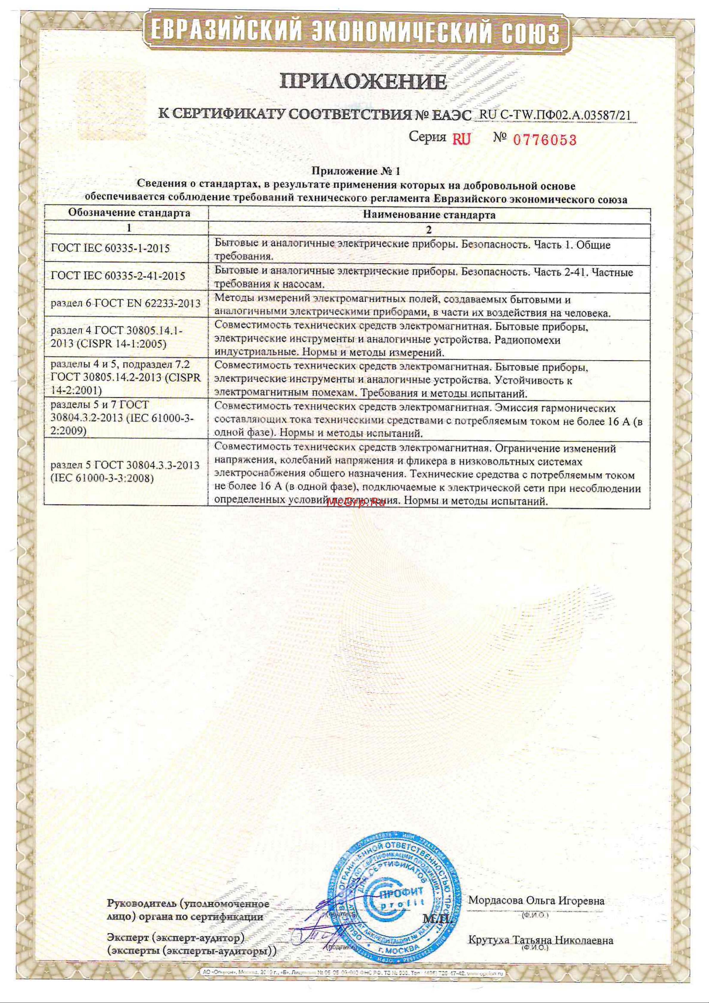 Зубр 650 Вт НС-М1-650-Ч Инструкция онлайн [2/2] 834448