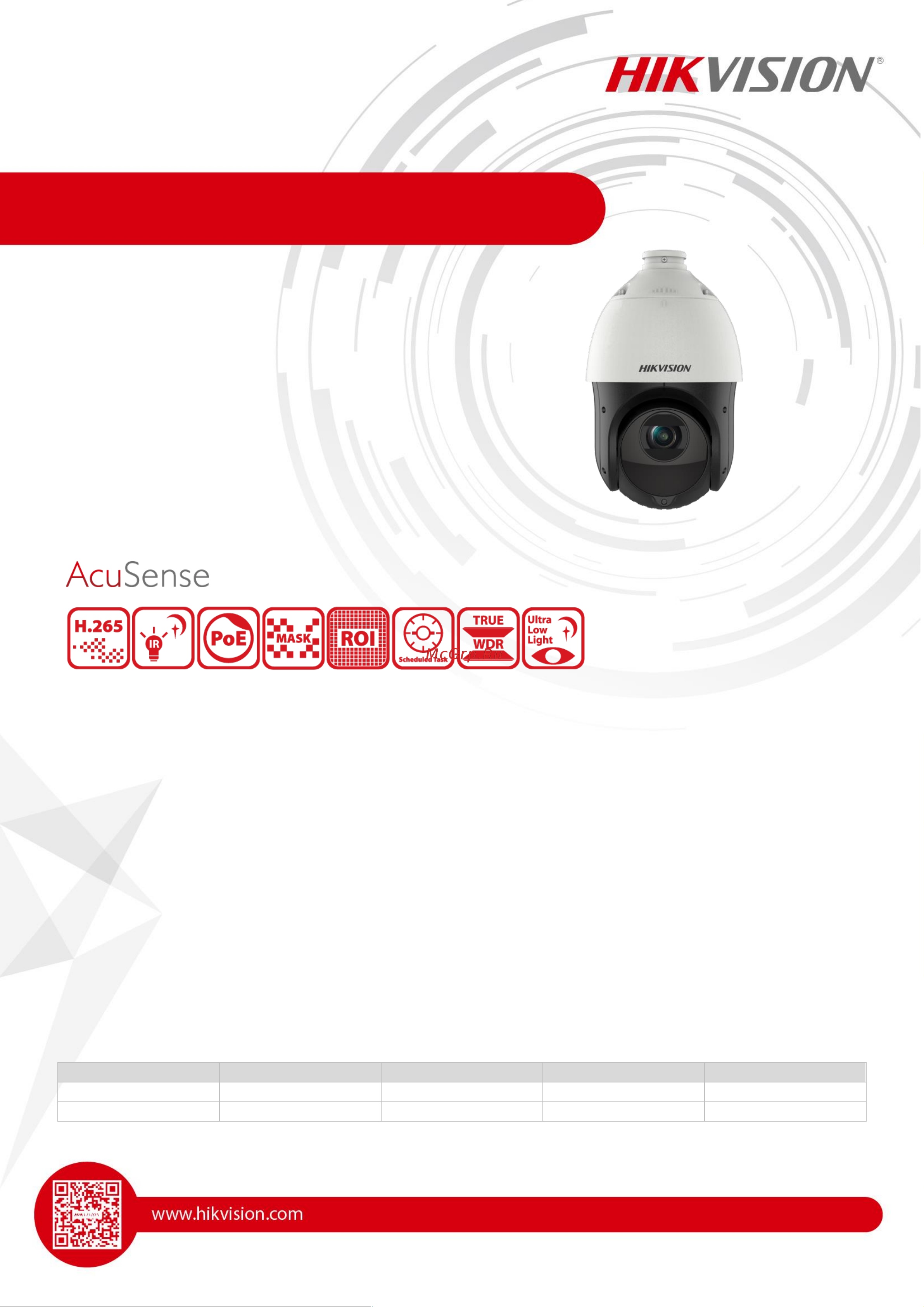 Hikvision Ds-2de4225iw-de(t5) 2мп АВ5070467 паспорт онлайн