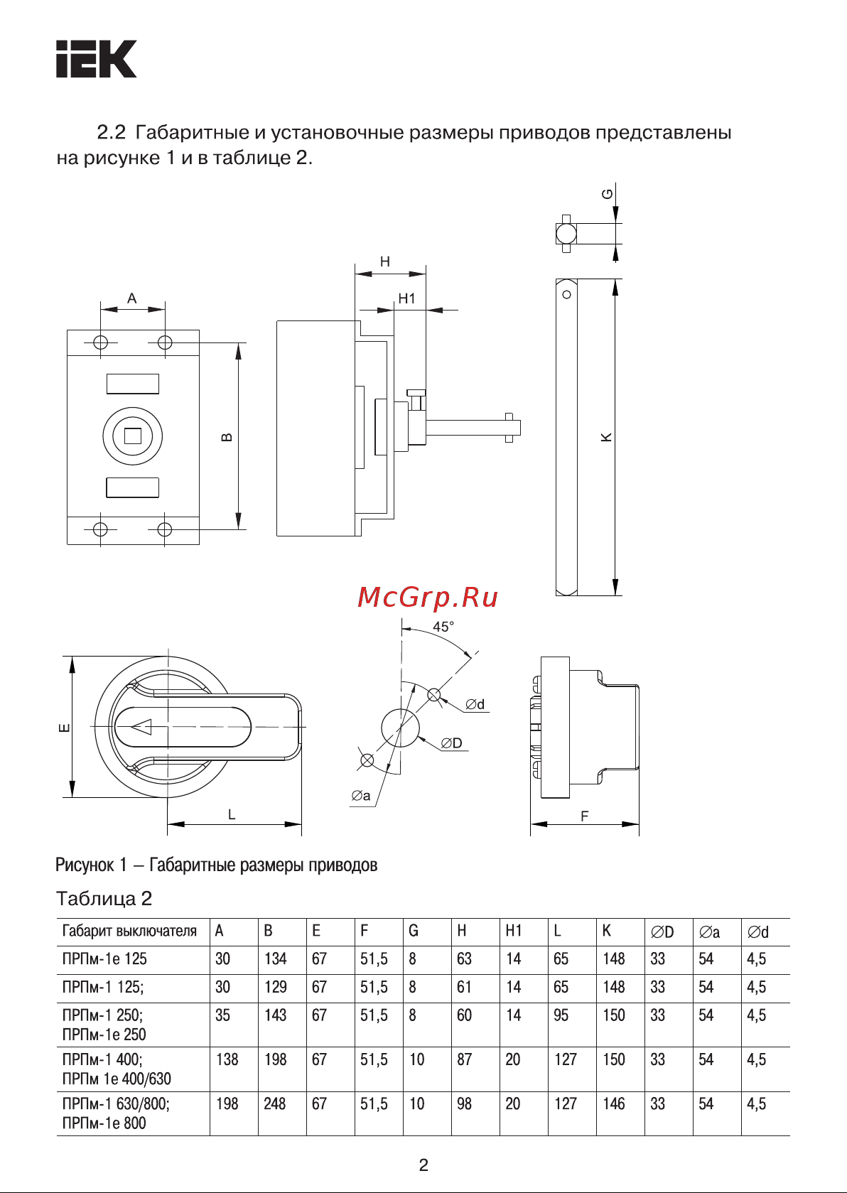 Iek ПРПм-1 250А для ВА88-35 MASTER SVA30D-PRP-1-1-02 Инструкция к товару онлайн [2/6] 834530