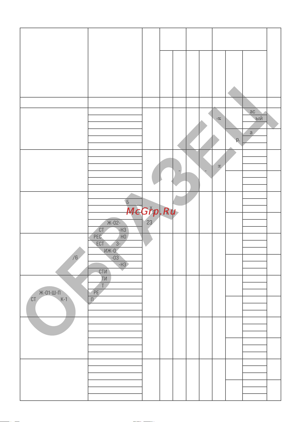 ПРЕСТИЖ -02-НЗК 531-19 Инструкция онлайн [3/8] 834565