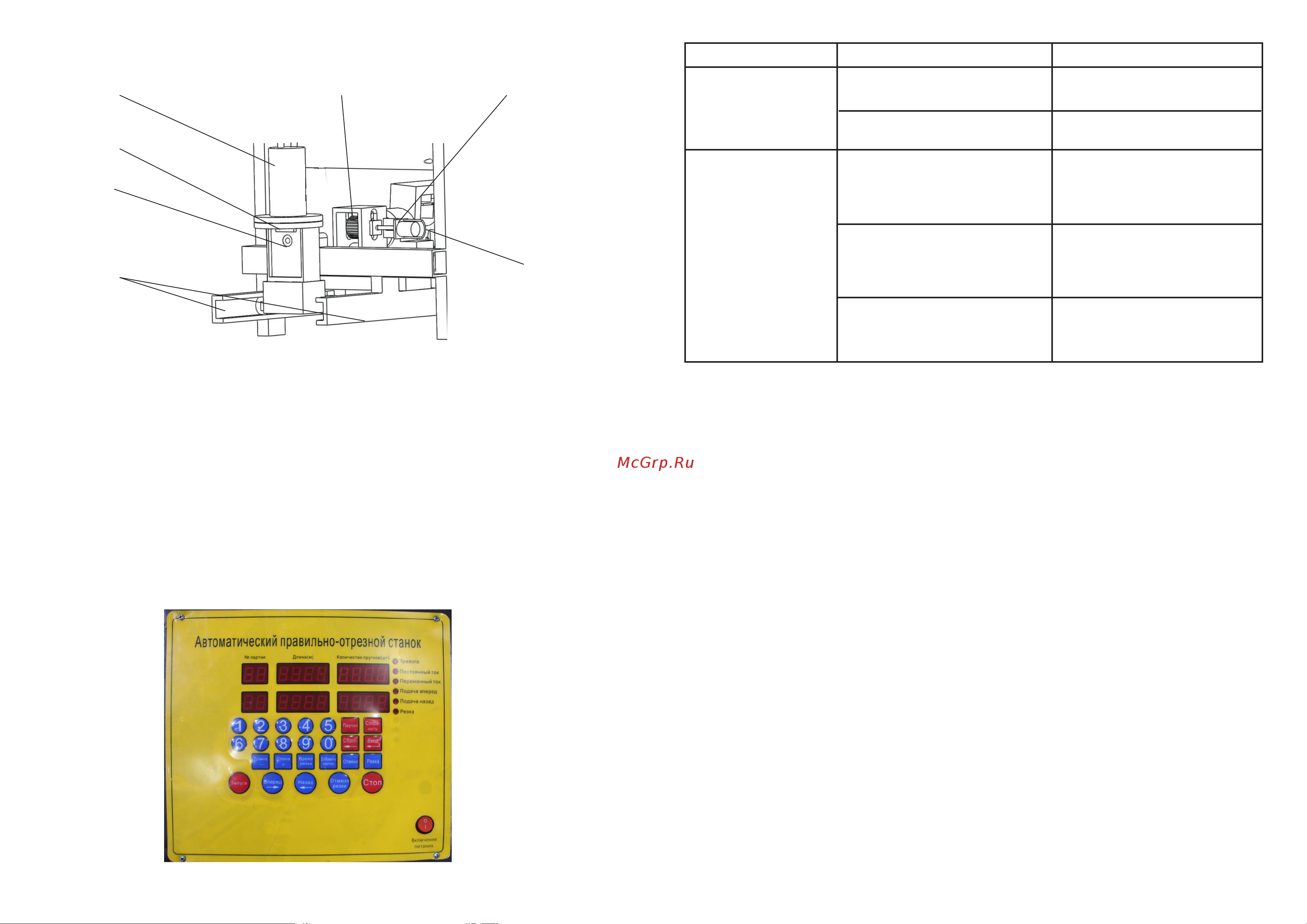 Vpk ПРО-14 Компакт 1104000599 instrukciya-pro14compact онлайн [6/8] 834577