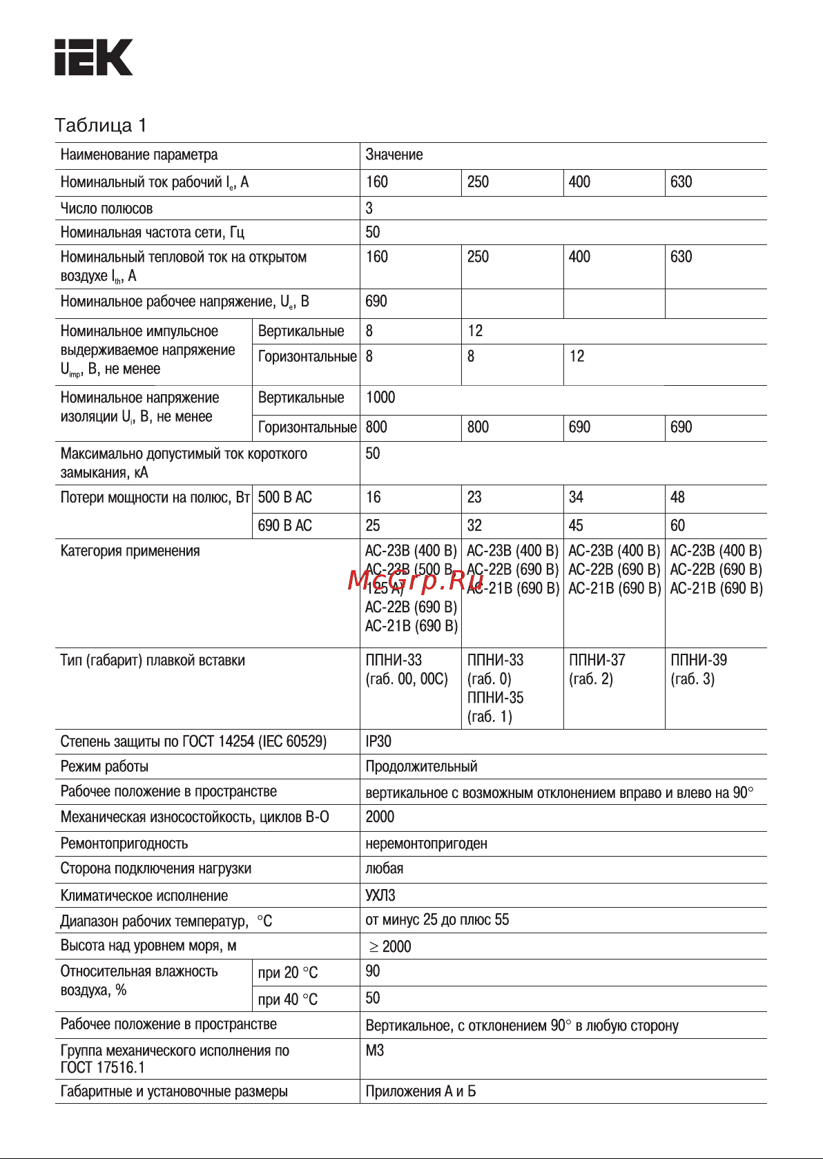 Iek ПВР-3 вертикальный 400А 185мм c РКСП SPR20-3-3-400-185-100-R Инструкция к товару онлайн [2/18] 834603