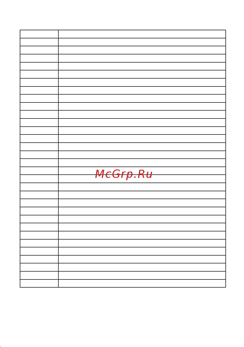 EKF 1.5/2.2кВт, 3х400В, VECTOR-100, PROxima VT100-1R5-3B Инструкция к товару онлайн [4/12] 834622