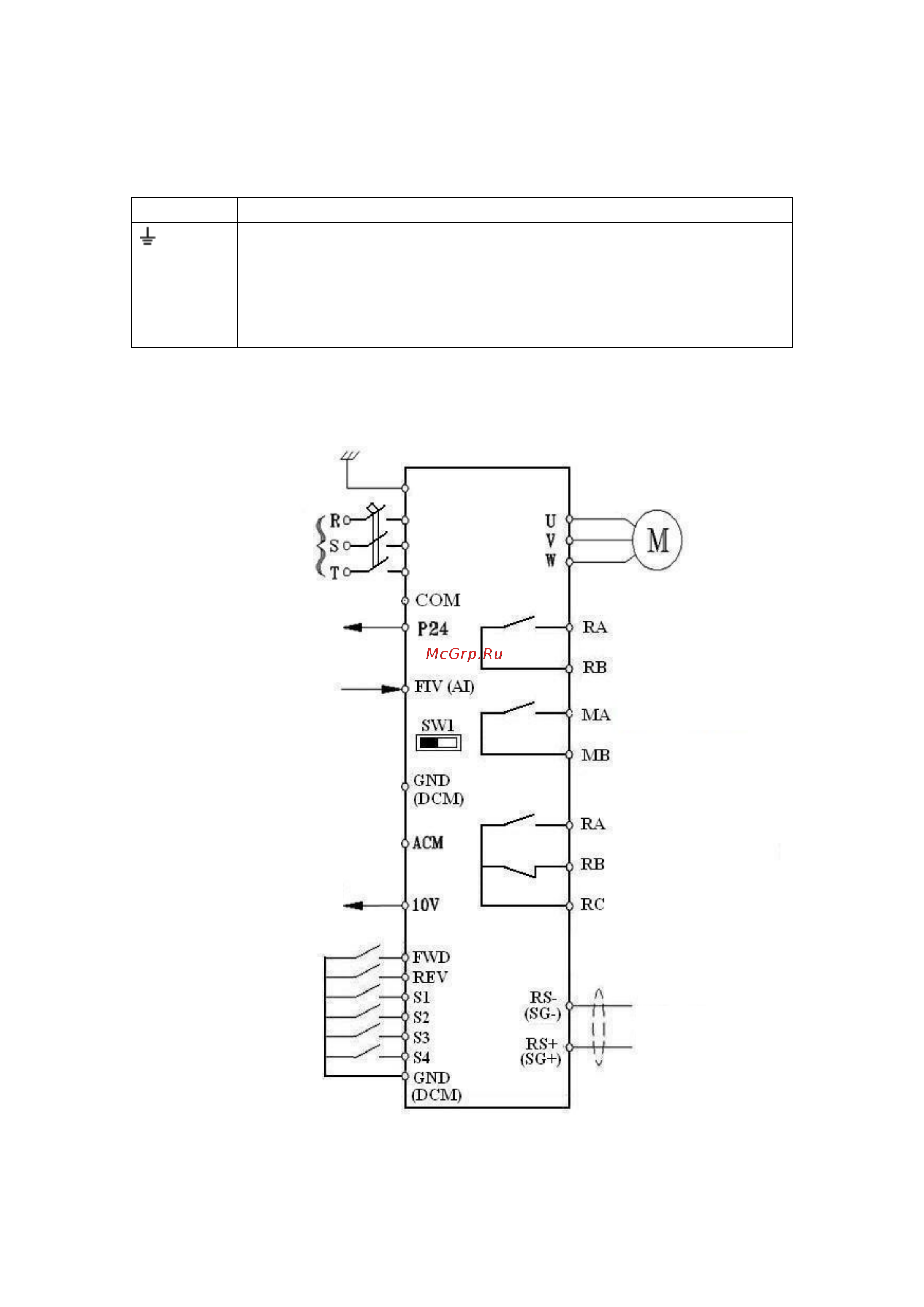 Innovert IP54, выходной ток 17.5 А 7,5 кВтx380 В IPD752P43B Инструкция онлайн [21/117] 834637