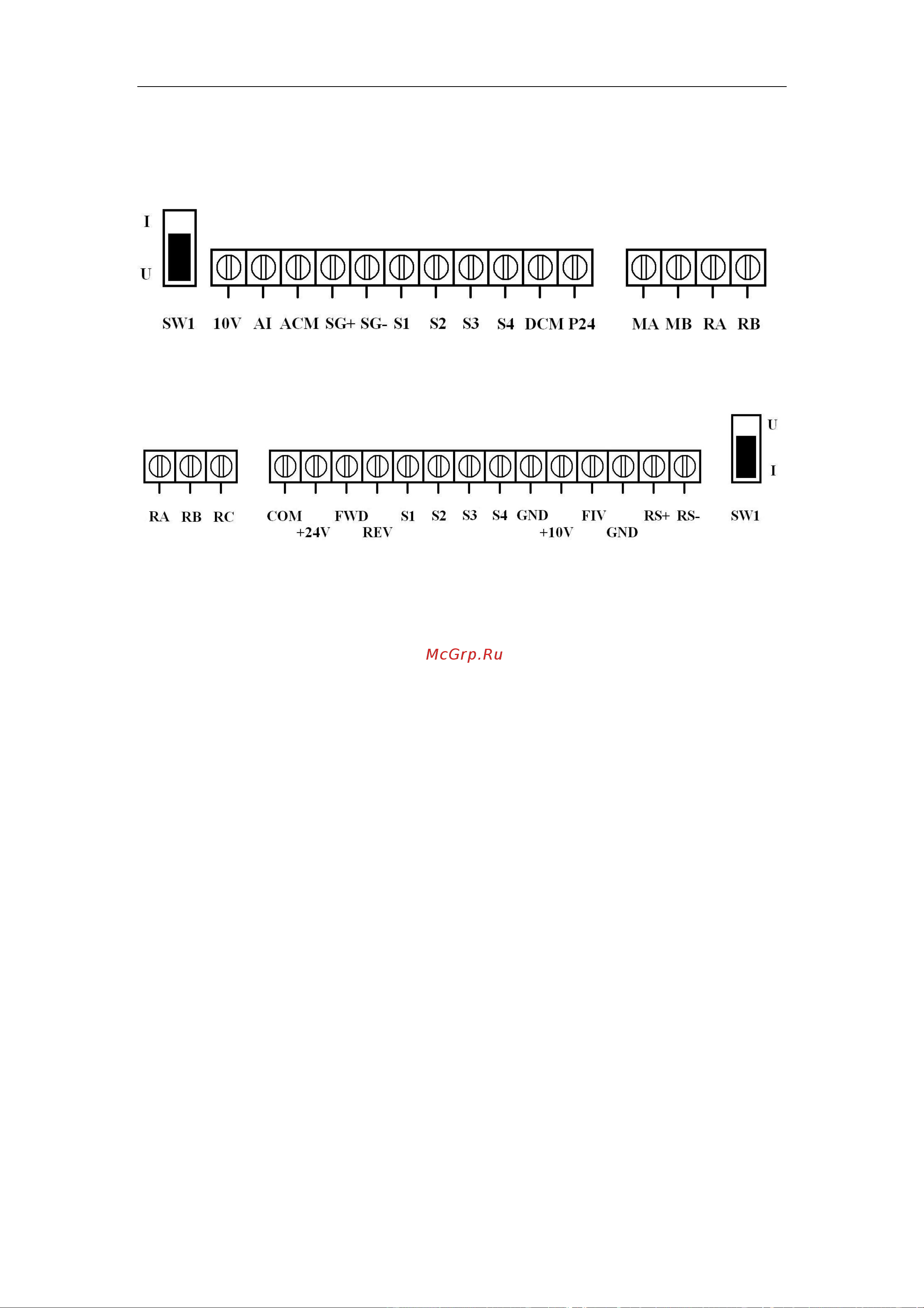 Innovert IP54, выходной ток 11 А, встроенный потенциометр 2,2 кВт вход: 1фаза x 220В / выход: 3фазы х 220В IPD222P21B-VR Инструкция онлайн [22/117] 834636