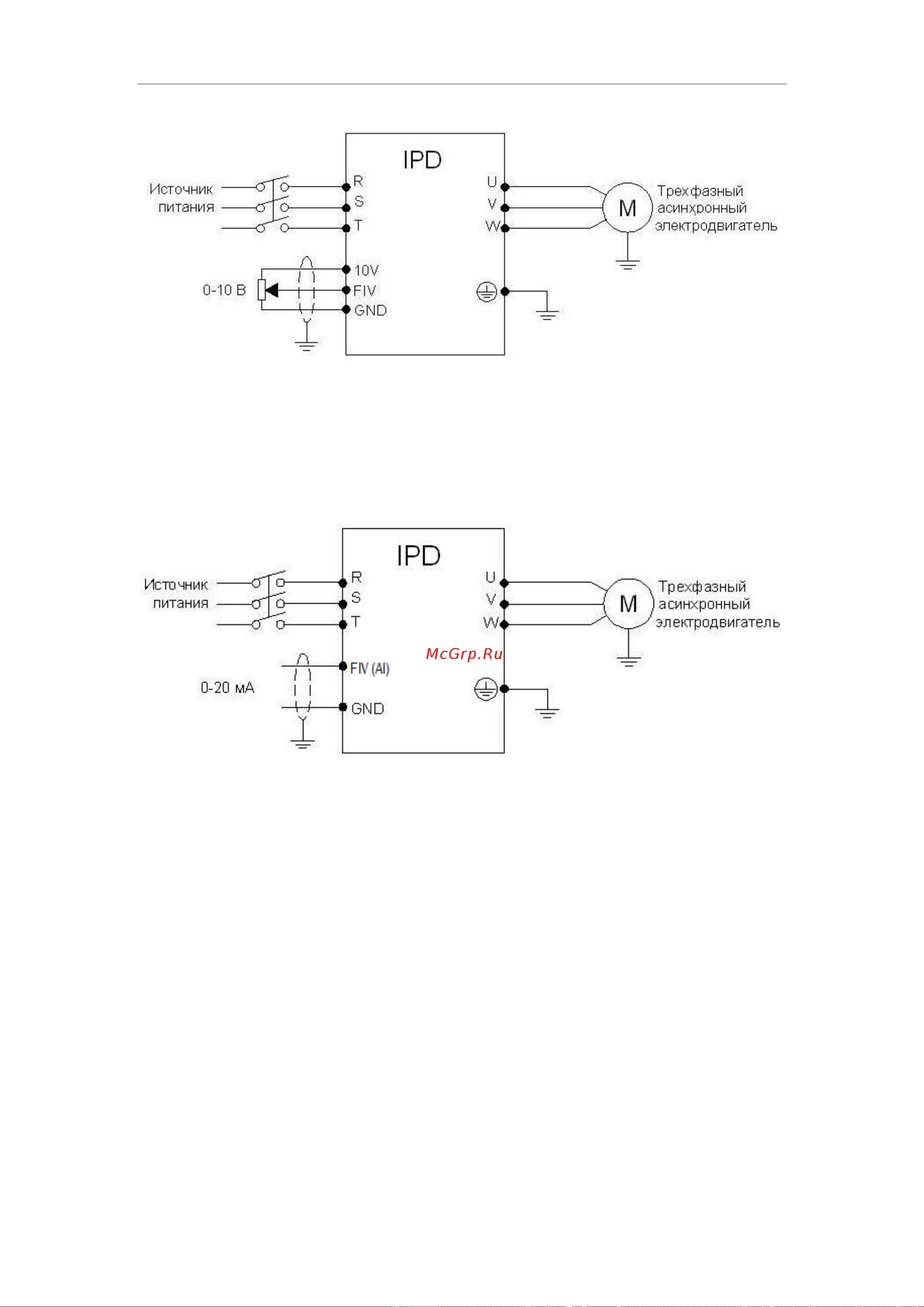 Innovert IP54, выходной ток 17.5 А 7,5 кВтx380 В IPD752P43B Инструкция онлайн [47/117] 834637