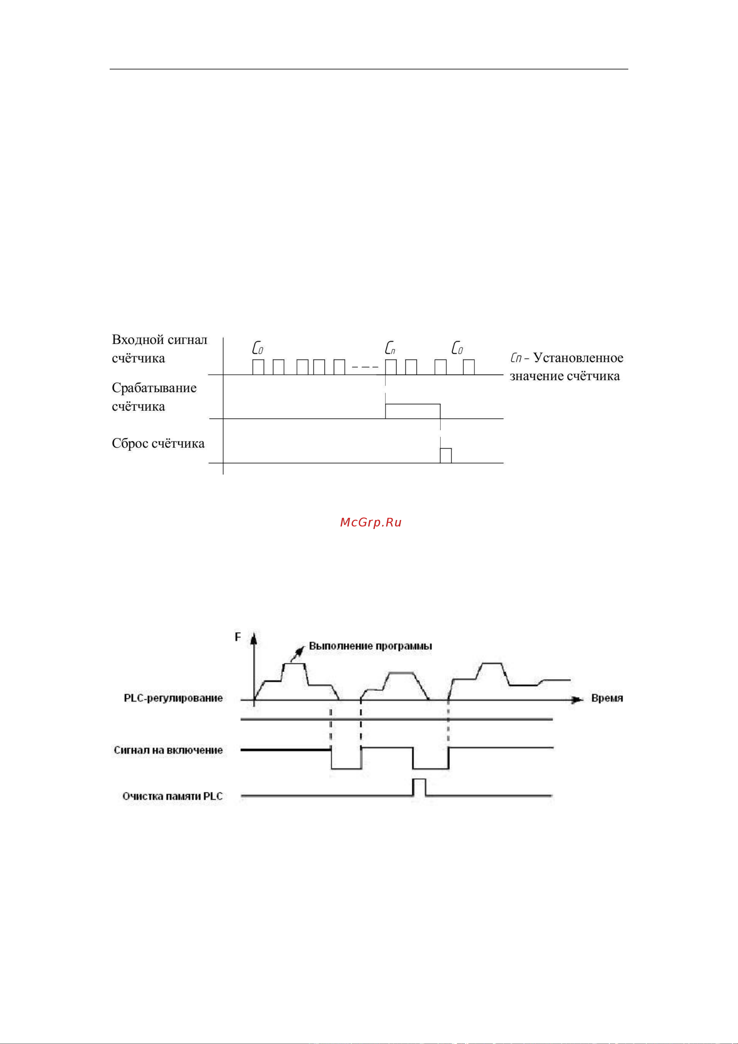 Innovert IP54, выходной ток 11 А, встроенный потенциометр 2,2 кВт вход: 1фаза x 220В / выход: 3фазы х 220В IPD222P21B-VR Инструкция онлайн [70/117] 834636