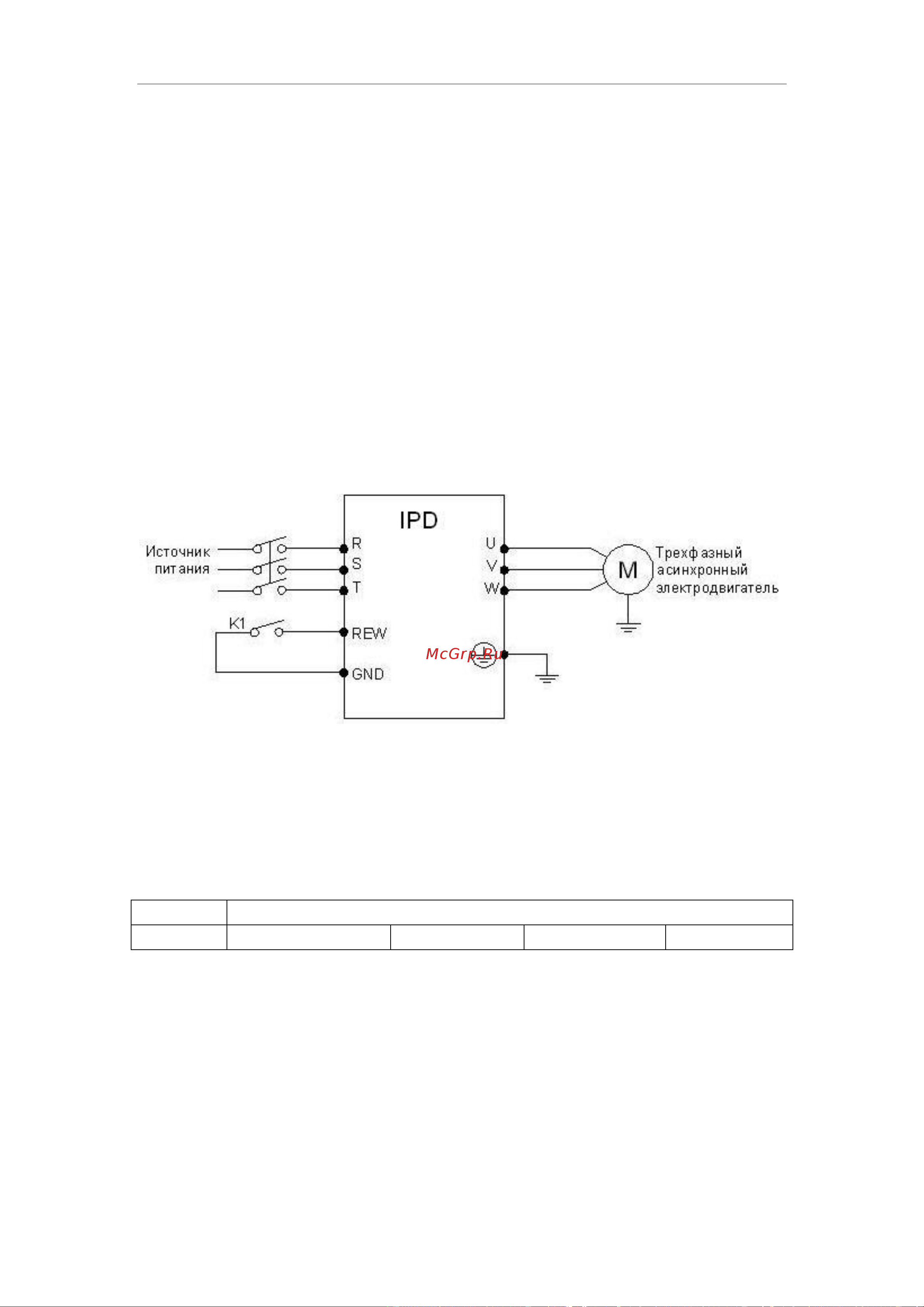 Innovert IP54, выходной ток 11 А, встроенный потенциометр 2,2 кВт вход: 1фаза x 220В / выход: 3фазы х 220В IPD222P21B-VR Инструкция онлайн [79/117] 834636