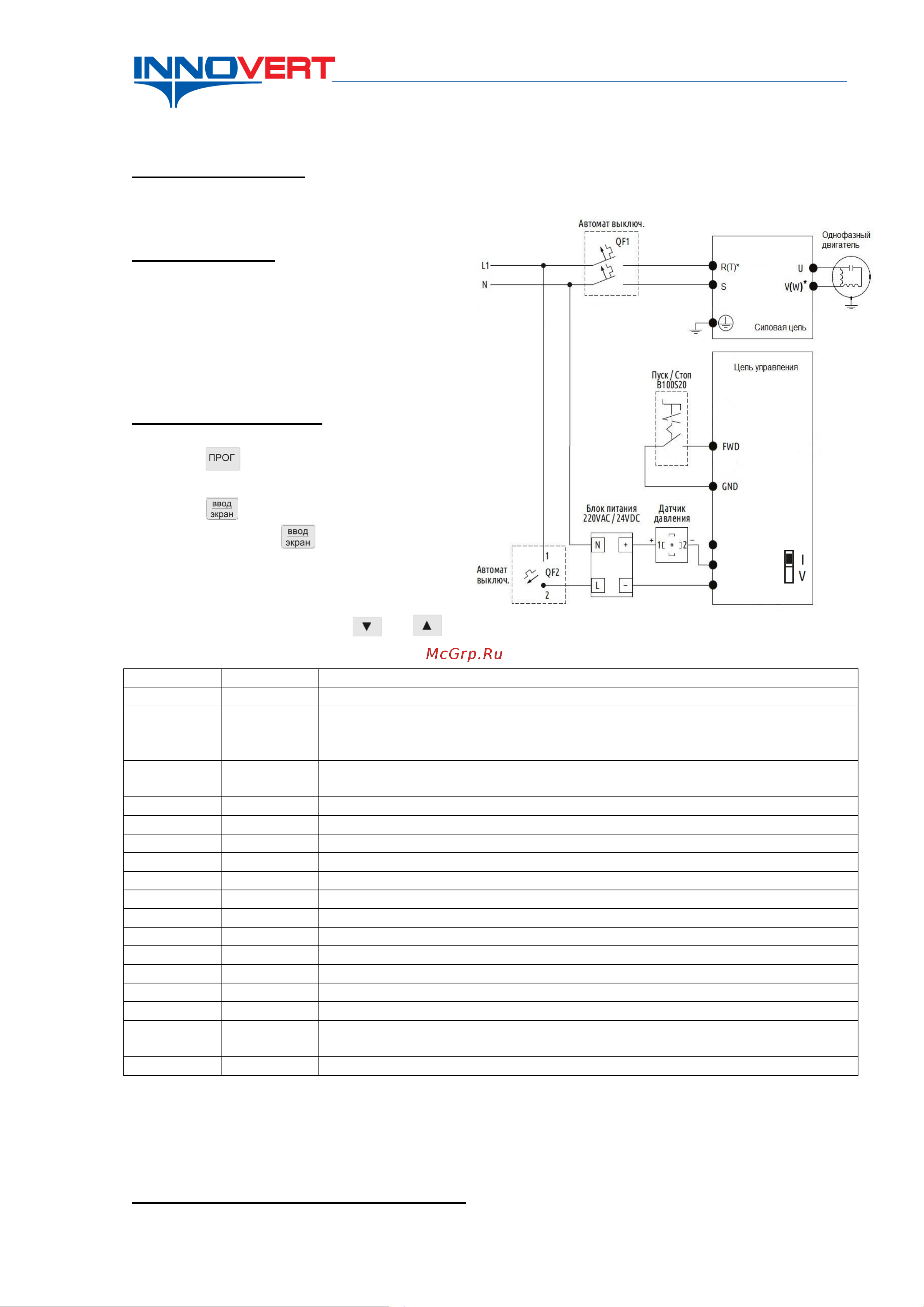 Innovert , выходной ток 11 А 1,5 кВт вход: 1фаза x 220В/выход: 1фазах220В IDD152M21E Настройки онлайн