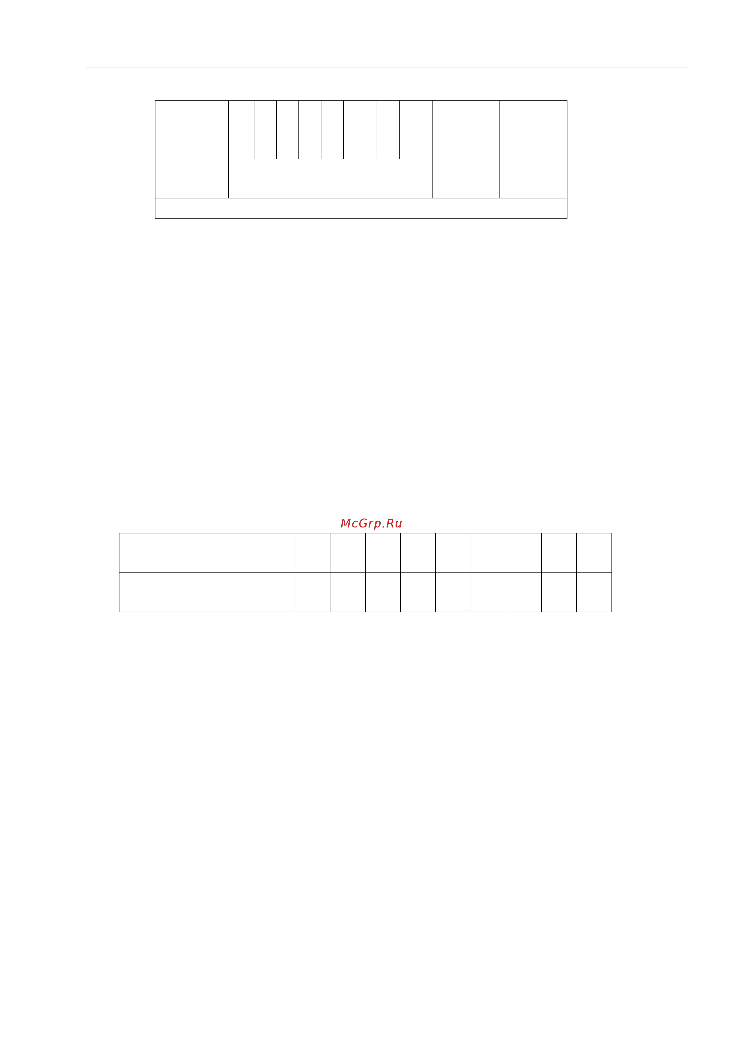 Innovert , выходной ток 11 А 1,5 кВт вход: 1фаза x 220В/выход: 1фазах220В IDD152M21E Инструкция онлайн [113/116] 834638