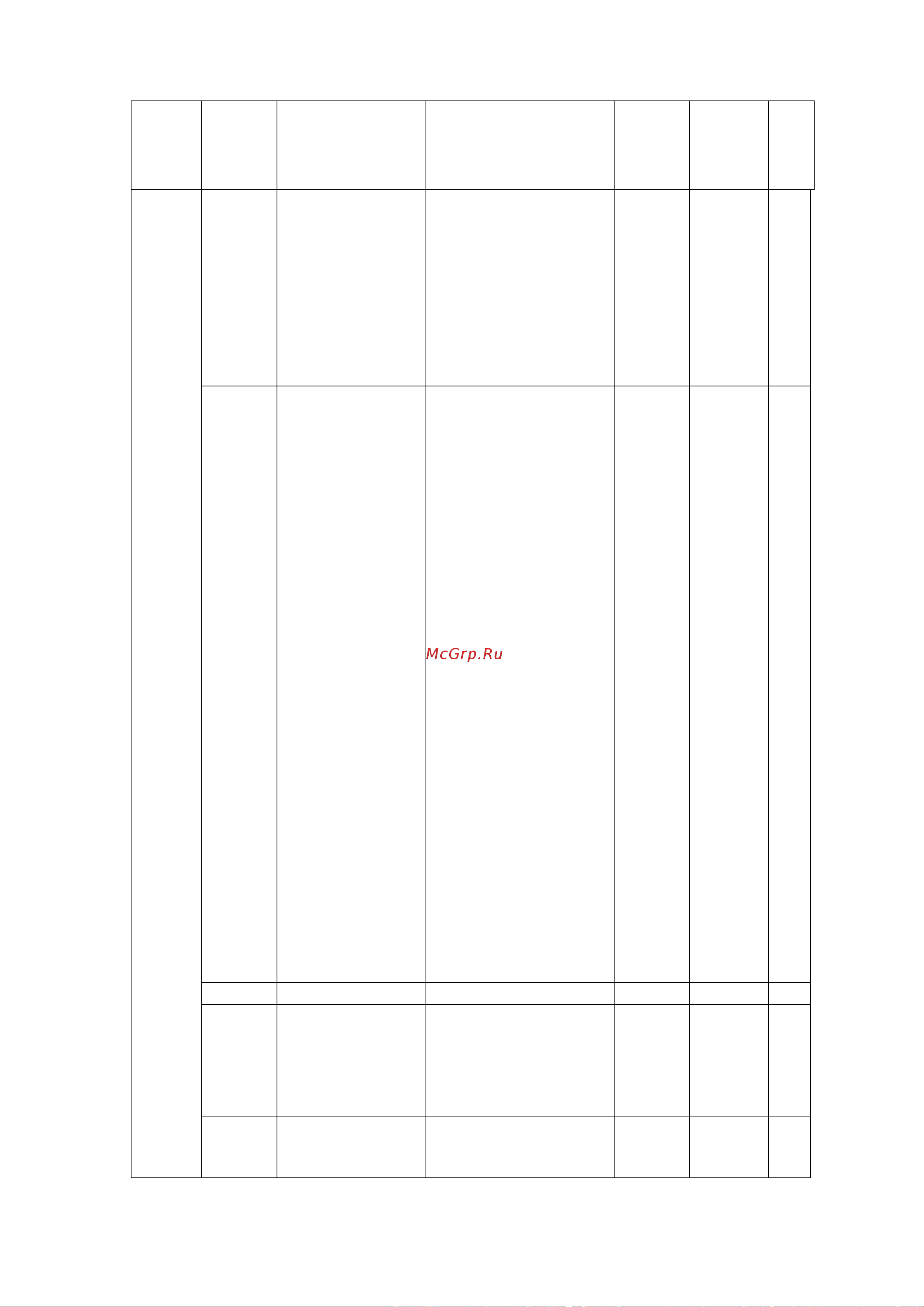 Innovert , выходной ток 11 А 1,5 кВт вход: 1фаза x 220В/выход: 1фазах220В IDD152M21E Инструкция онлайн [37/116] 834638