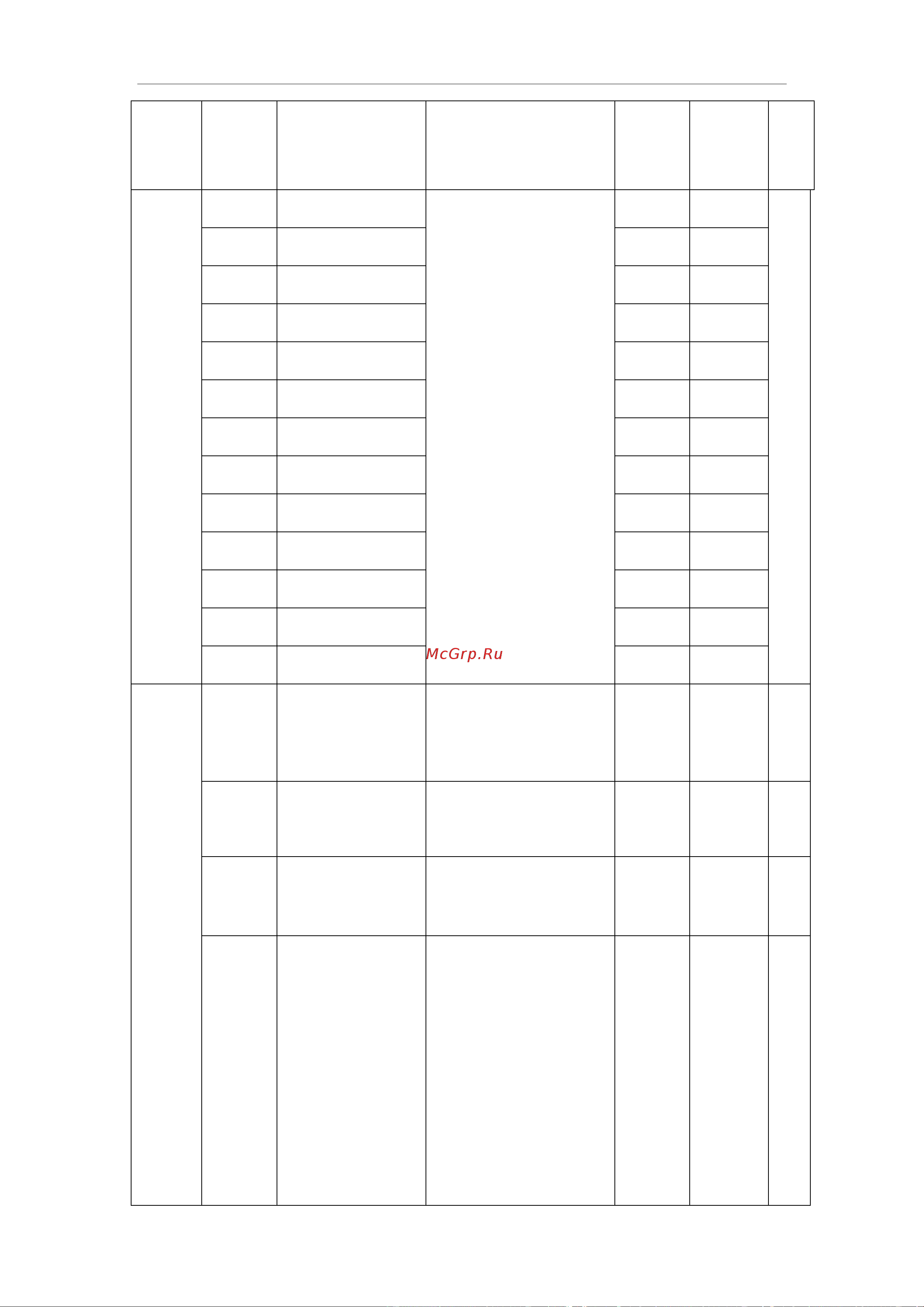 Innovert , выходной ток 5 А 0,4 кВт вход: 1фаза x 220В/выход: 1фазах220В IDD401M21E Инструкция онлайн [41/116] 834639