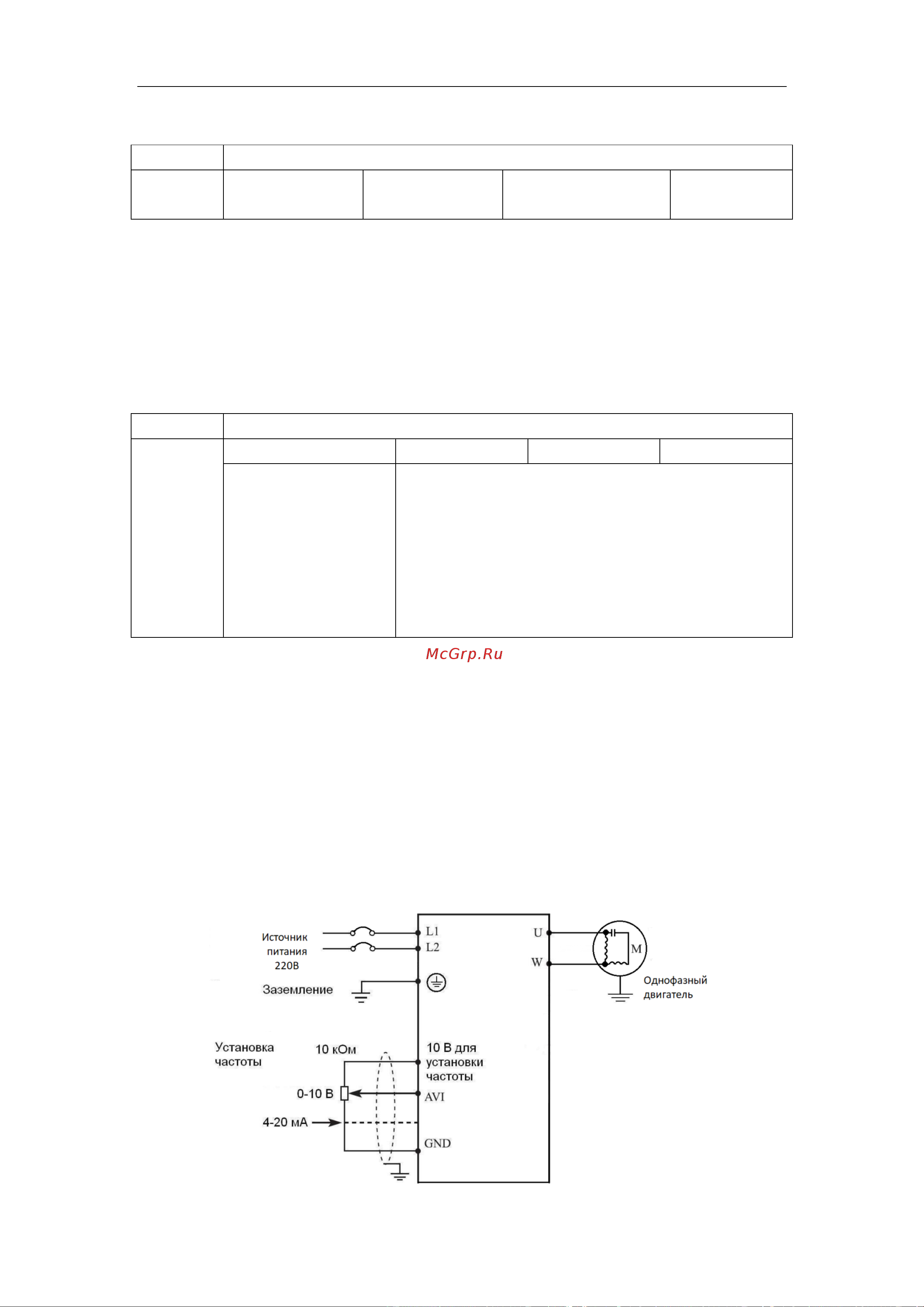 Innovert , выходной ток 11 А 1,5 кВт вход: 1фаза x 220В/выход: 1фазах220В IDD152M21E Инструкция онлайн [50/116] 834638