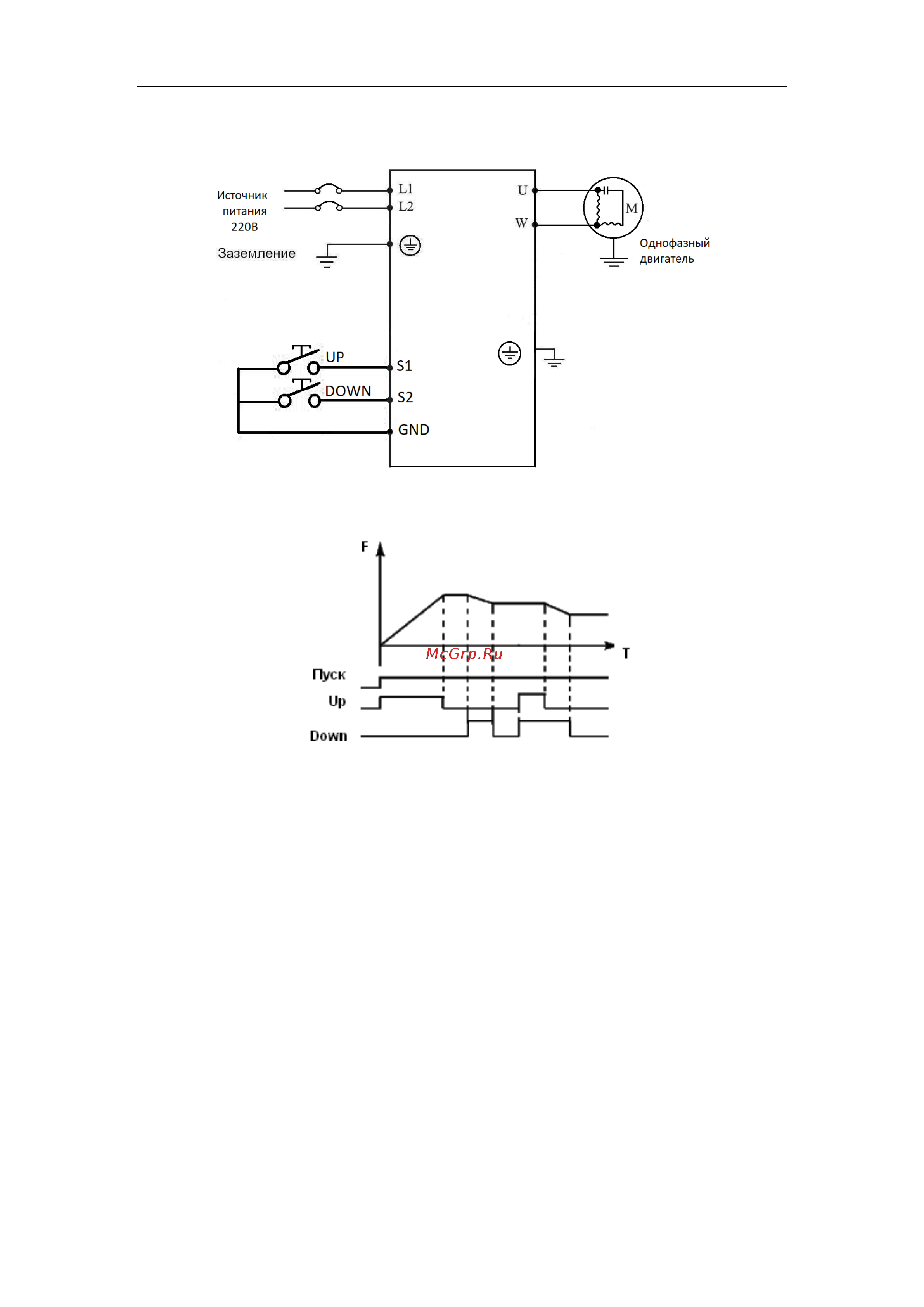 Innovert , выходной ток 5 А 0,4 кВт вход: 1фаза x 220В/выход: 1фазах220В IDD401M21E Инструкция онлайн [52/116] 834639