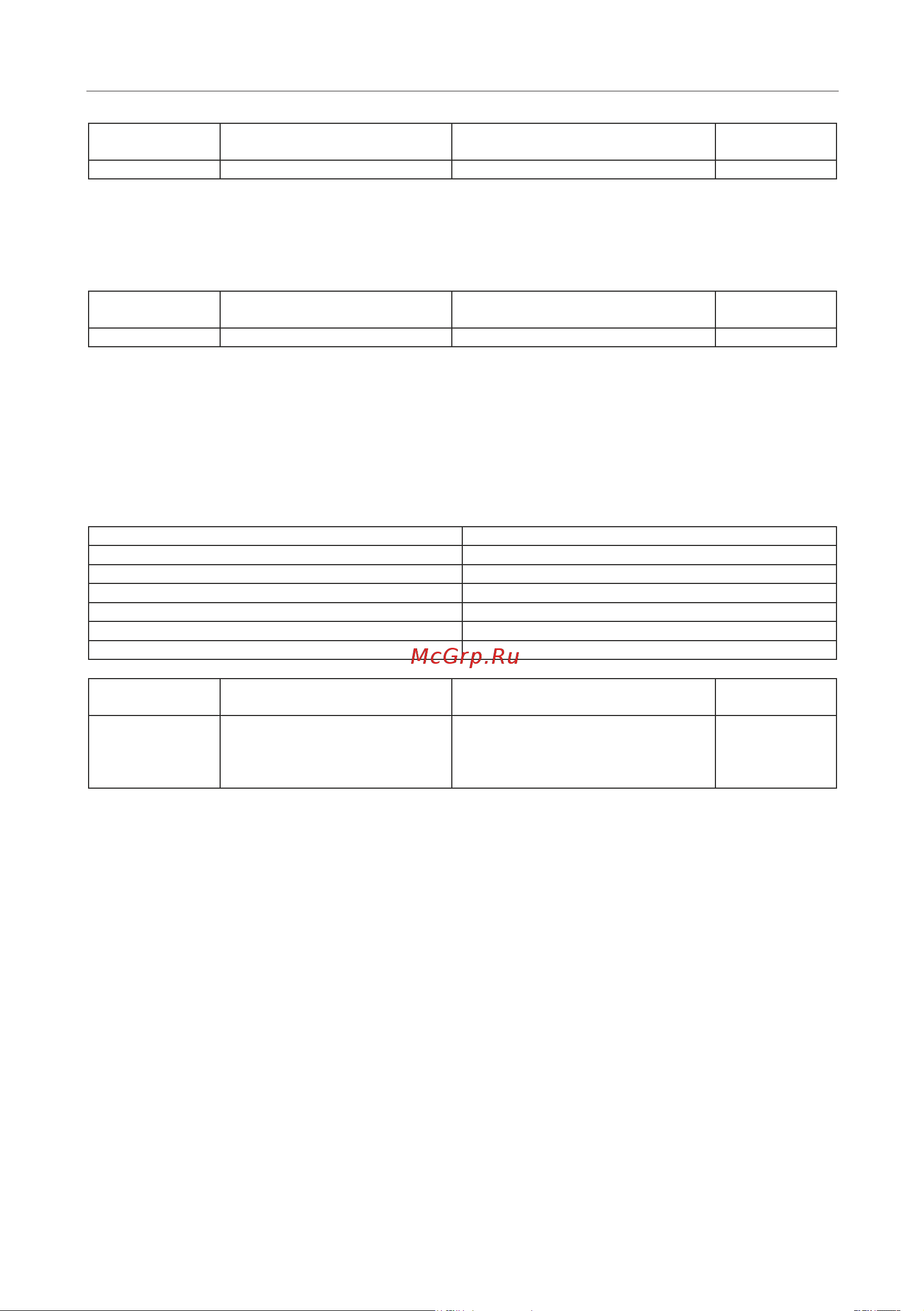 Instart mci-g0.75-4b 0.75квт, 2.3а, 3ф, 380в, 50гц/60гц, ip20, с панелью управления 00040500 40500 Инструкция к товару онлайн [105/228] 834640