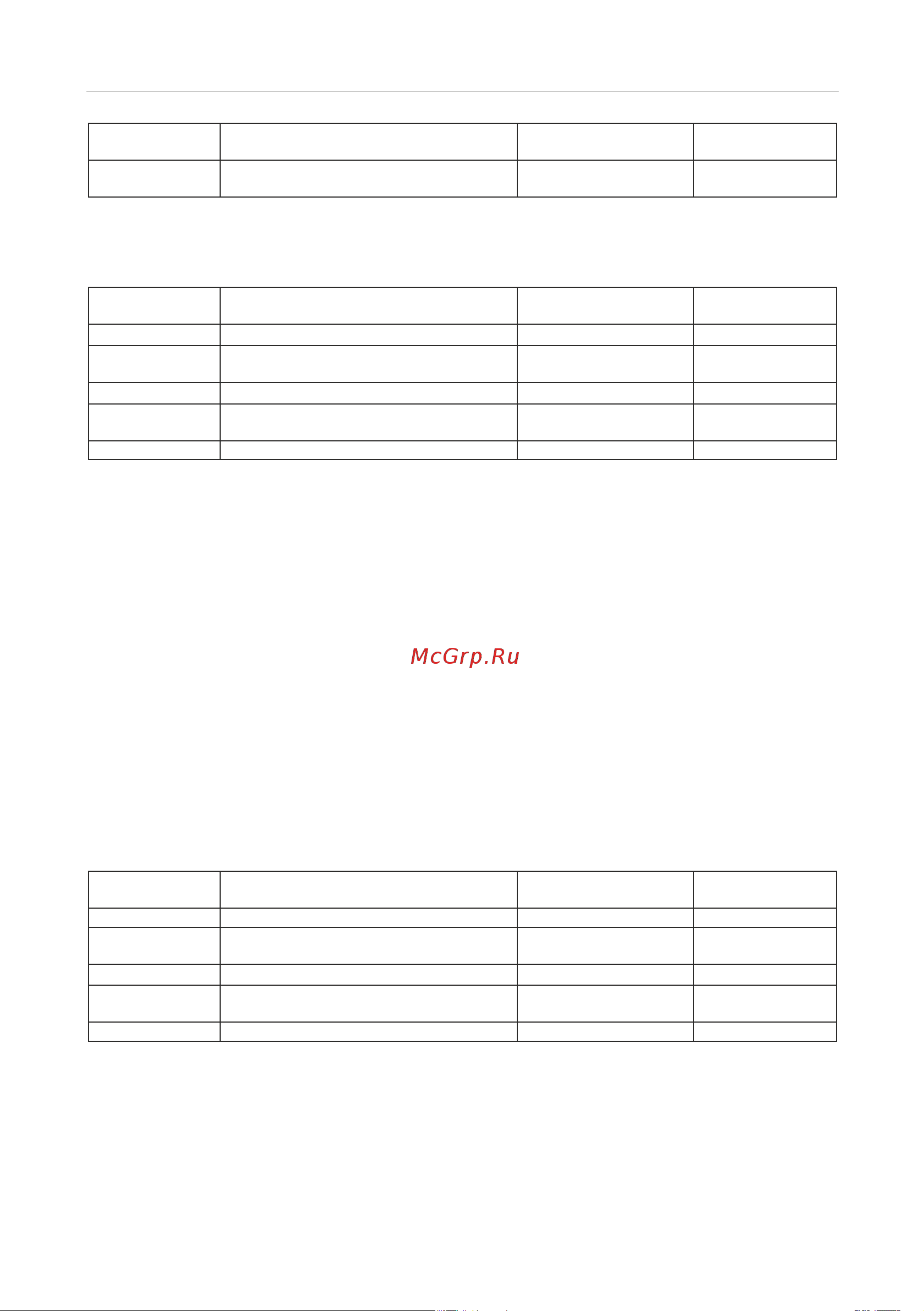 Instart mci-g0.75-4b 0.75квт, 2.3а, 3ф, 380в, 50гц/60гц, ip20, с панелью управления 00040500 40500 Инструкция к товару онлайн [119/228] 834640