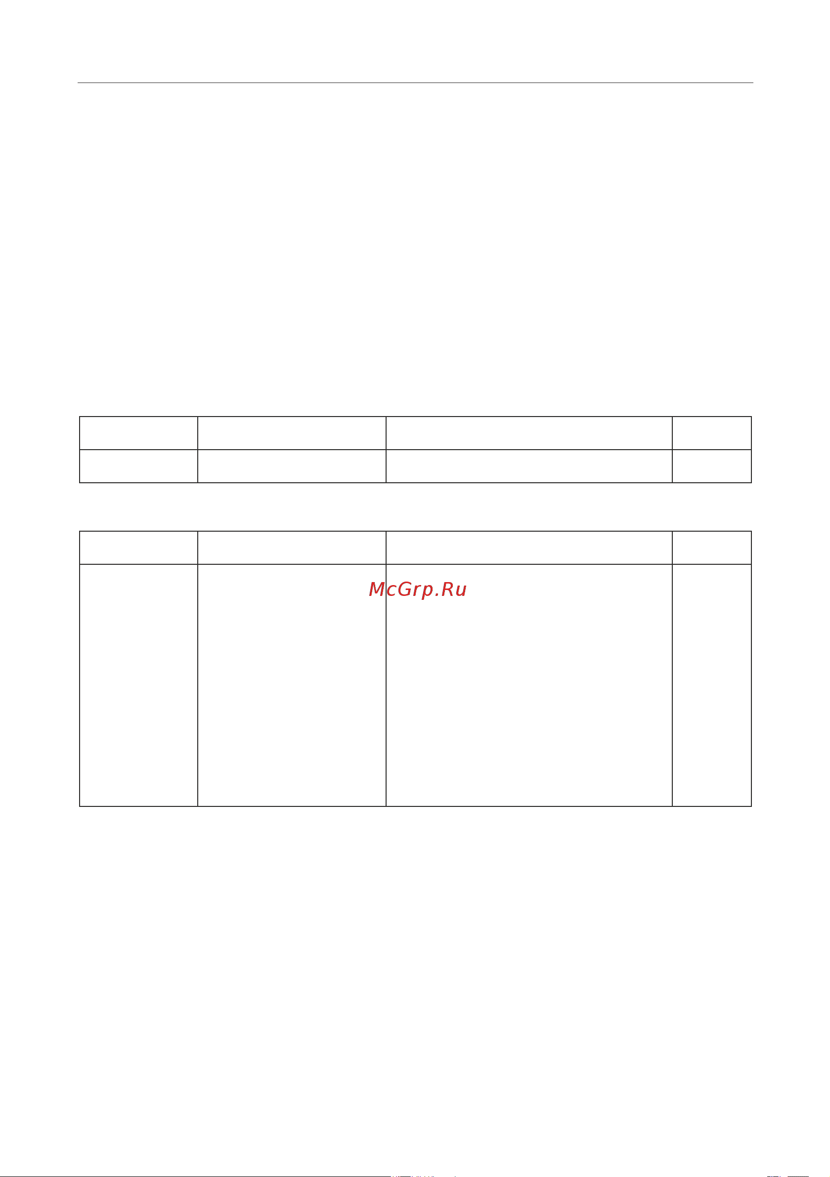 Instart mci-g0.75-4b 0.75квт, 2.3а, 3ф, 380в, 50гц/60гц, ip20, с панелью управления 00040500 40500 Инструкция к товару онлайн [147/228] 834640