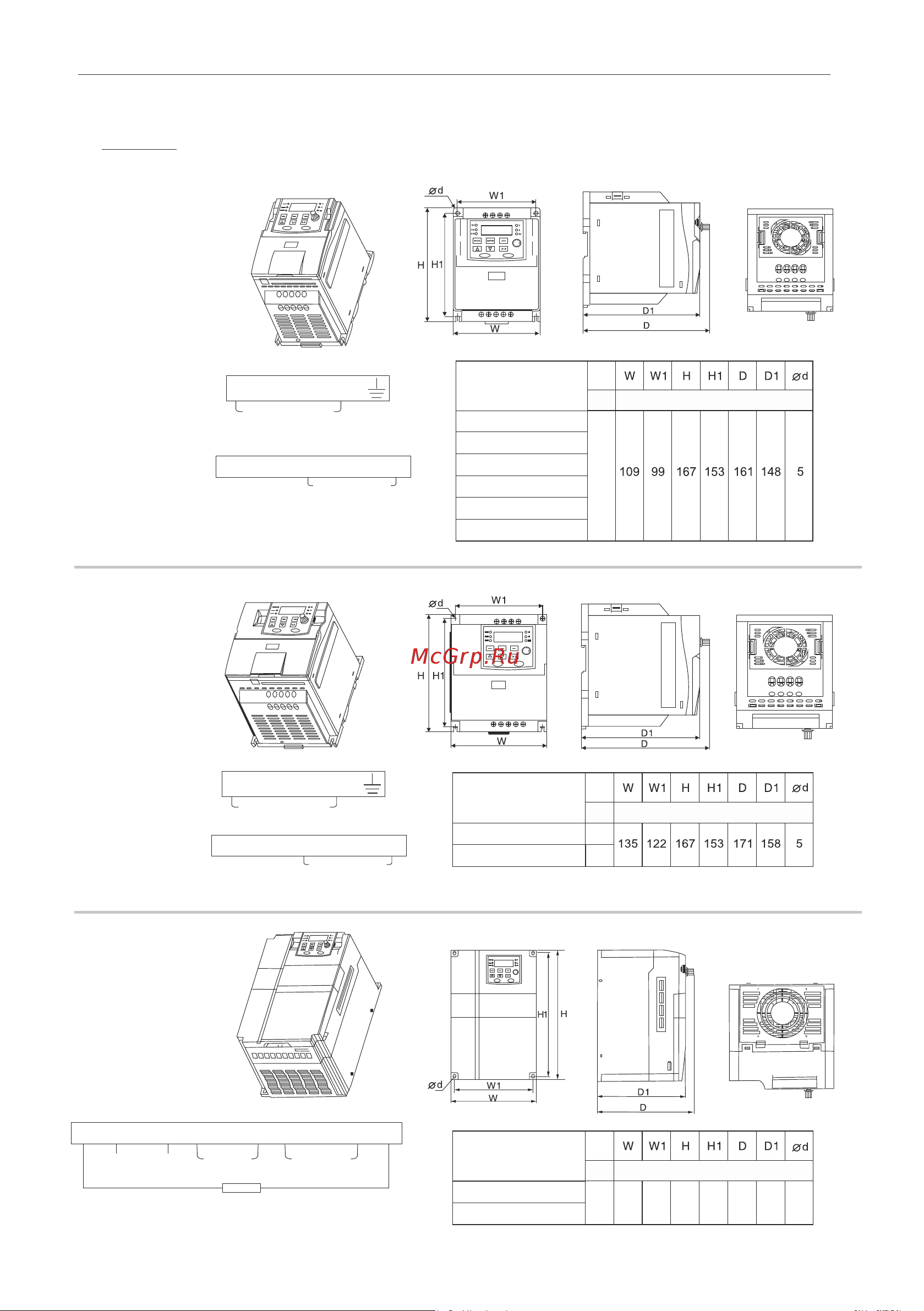 Instart mci-g0.75-4b 0.75квт, 2.3а, 3ф, 380в, 50гц/60гц, ip20, с панелью управления 00040500 40500 Инструкция к товару онлайн [15/228] 834640