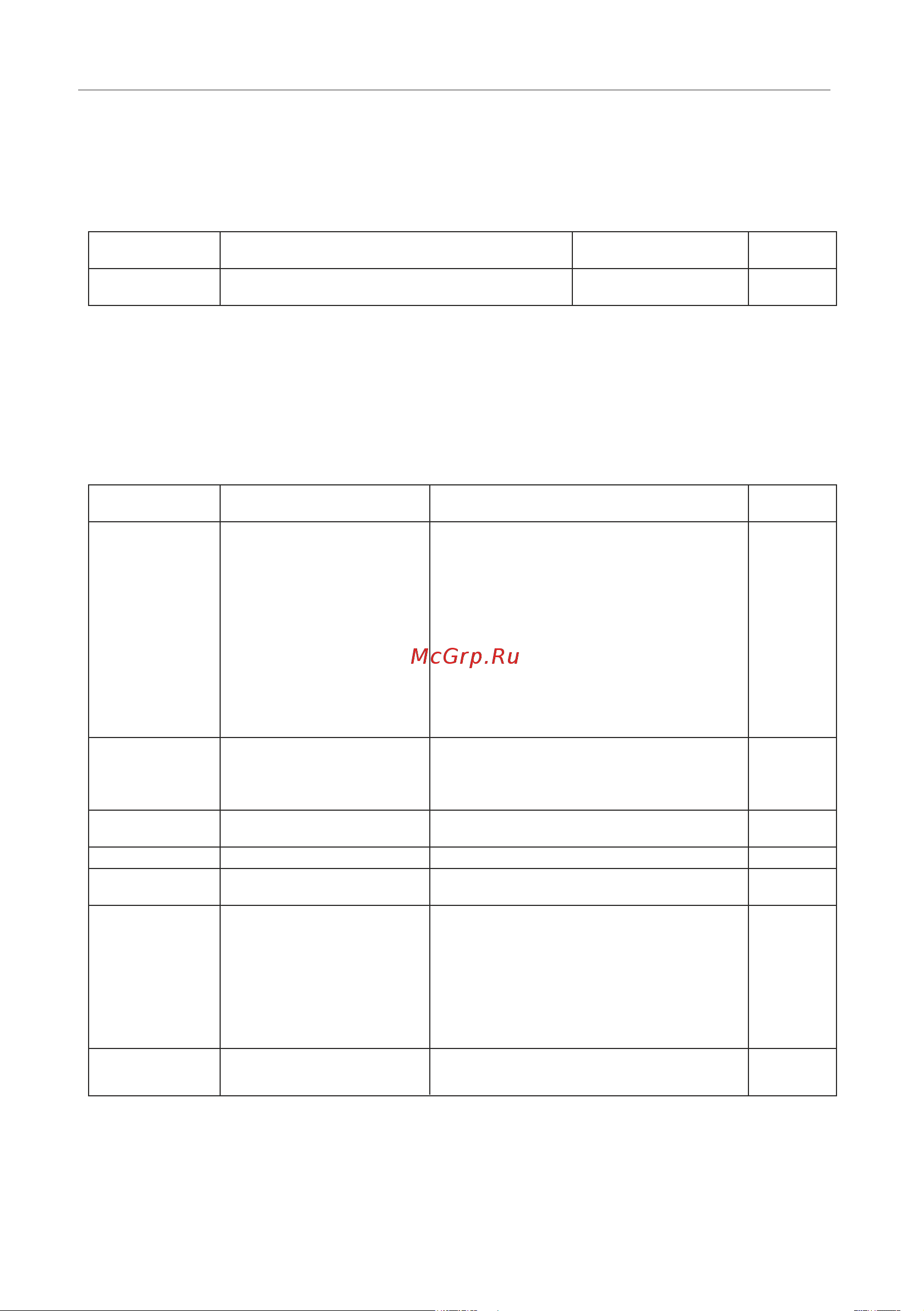 Instart mci-g0.75-4b 0.75квт, 2.3а, 3ф, 380в, 50гц/60гц, ip20, с панелью управления 00040500 40500 Инструкция к товару онлайн [152/228] 834640