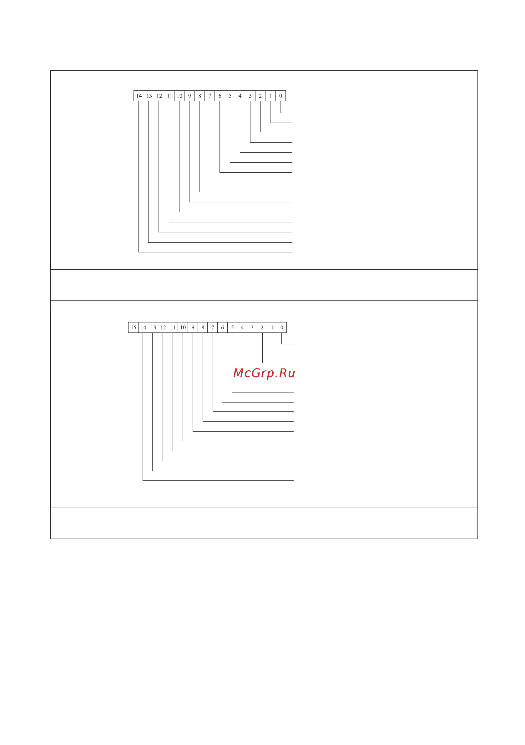 Instart mci-g0.75-4b 0.75квт, 2.3а, 3ф, 380в, 50гц/60гц, ip20, с панелью управления 00040500 40500 Инструкция к товару онлайн [154/228] 834640