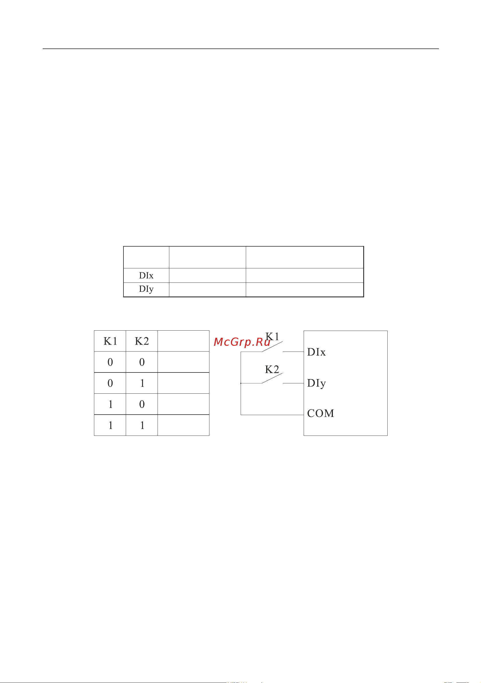 Instart mci-g0.75-4b 0.75квт, 2.3а, 3ф, 380в, 50гц/60гц, ip20, с панелью управления 00040500 40500 Инструкция к товару онлайн [172/228] 834640