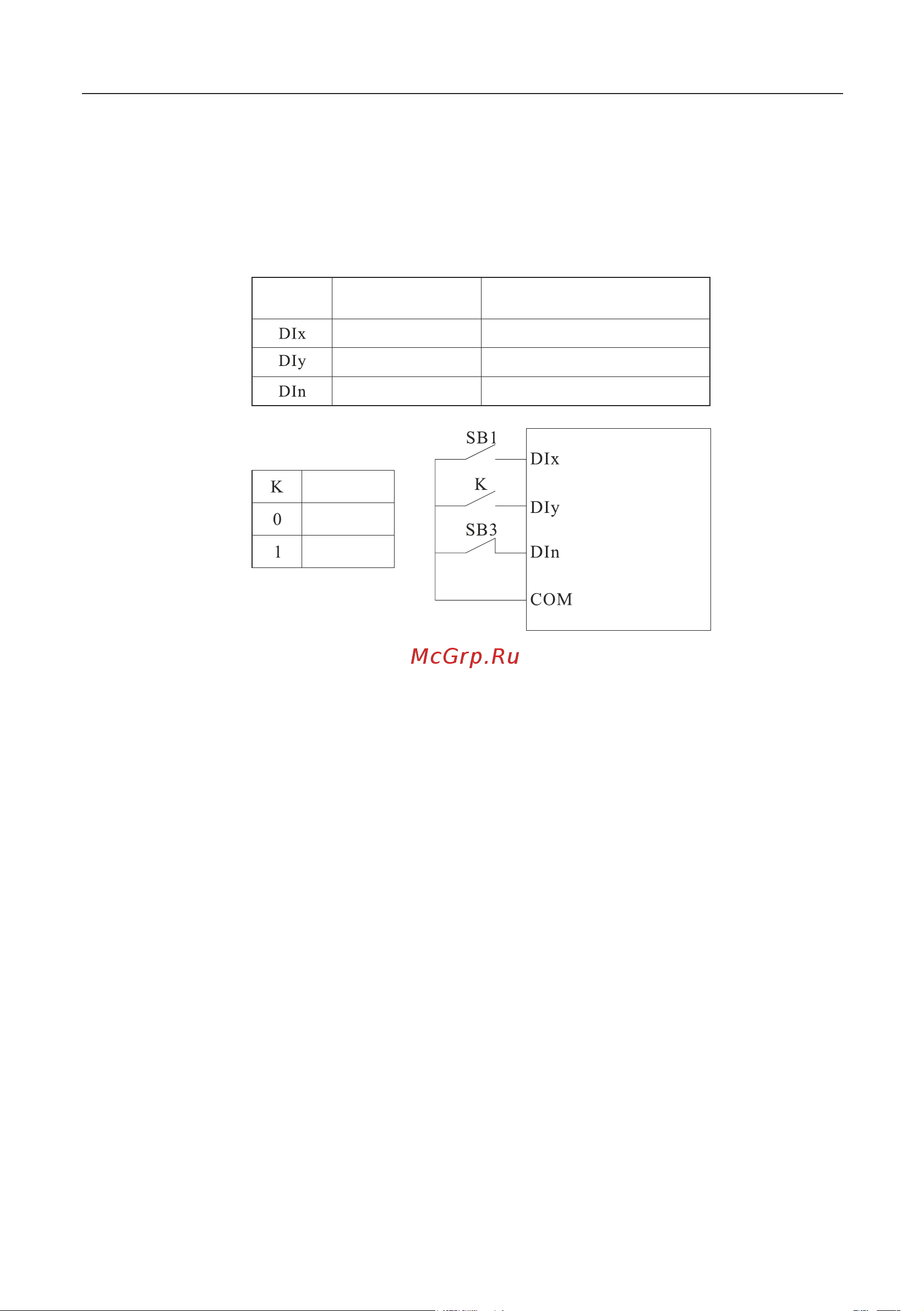 Instart mci-g0.75-4b 0.75квт, 2.3а, 3ф, 380в, 50гц/60гц, ip20, с панелью управления 00040500 40500 Инструкция к товару онлайн [174/228] 834640