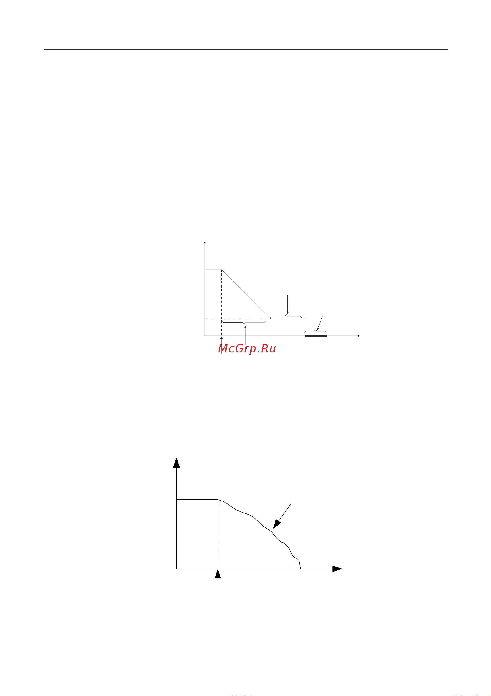 Instart mci-g0.75-4b 0.75квт, 2.3а, 3ф, 380в, 50гц/60гц, ip20, с панелью управления 00040500 40500 Инструкция к товару онлайн [176/228] 834640