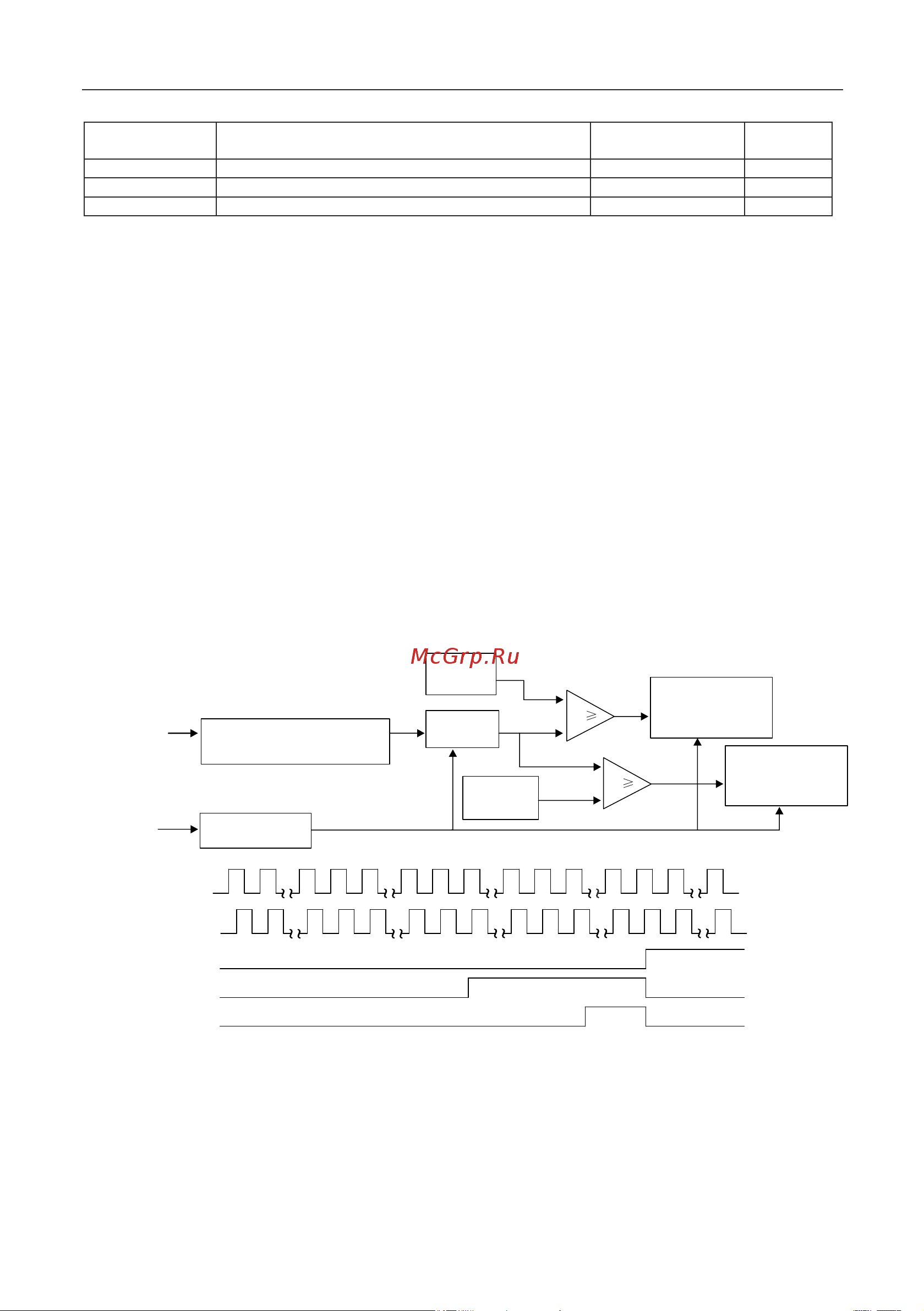 Instart mci-g0.75-4b 0.75квт, 2.3а, 3ф, 380в, 50гц/60гц, ip20, с панелью управления 00040500 40500 Инструкция к товару онлайн [183/228] 834640