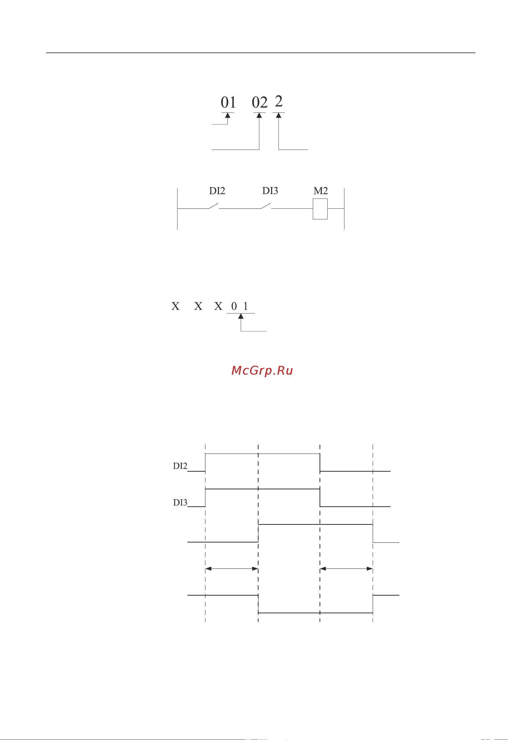 Instart mci-g0.75-4b 0.75квт, 2.3а, 3ф, 380в, 50гц/60гц, ip20, с панелью управления 00040500 40500 Инструкция к товару онлайн [186/228] 834640