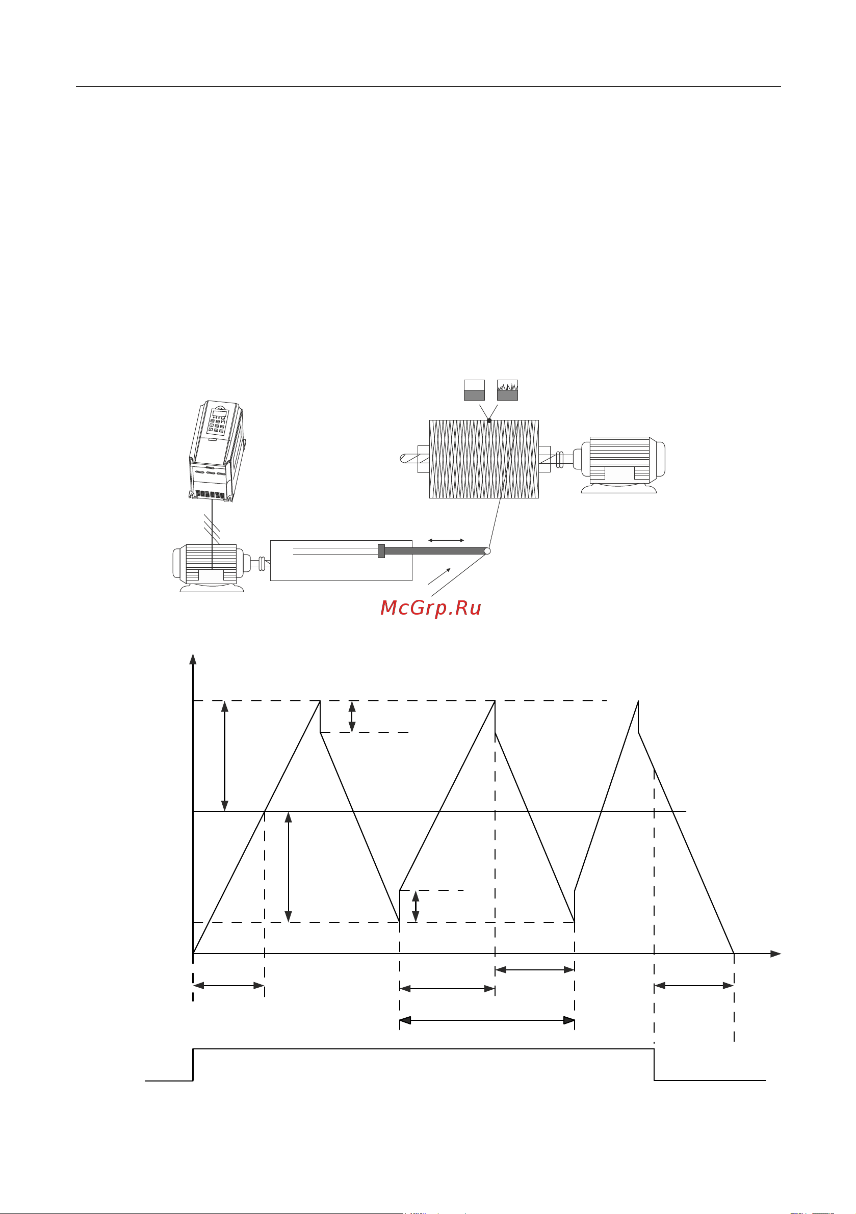 Instart mci-g0.75-4b 0.75квт, 2.3а, 3ф, 380в, 50гц/60гц, ip20, с панелью управления 00040500 40500 Инструкция к товару онлайн [192/228] 834640