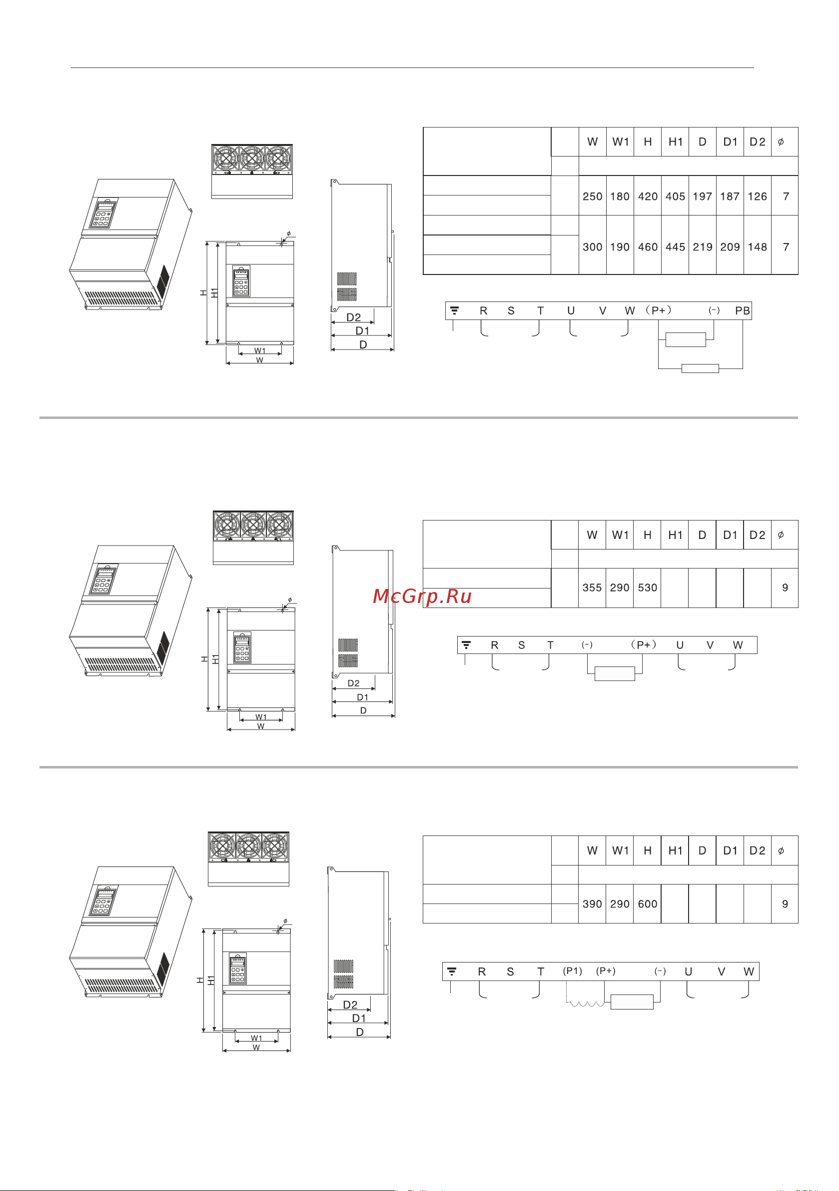 Instart mci-g0.75-4b 0.75квт, 2.3а, 3ф, 380в, 50гц/60гц, ip20, с панелью управления 00040500 40500 Инструкция к товару онлайн [21/228] 834640