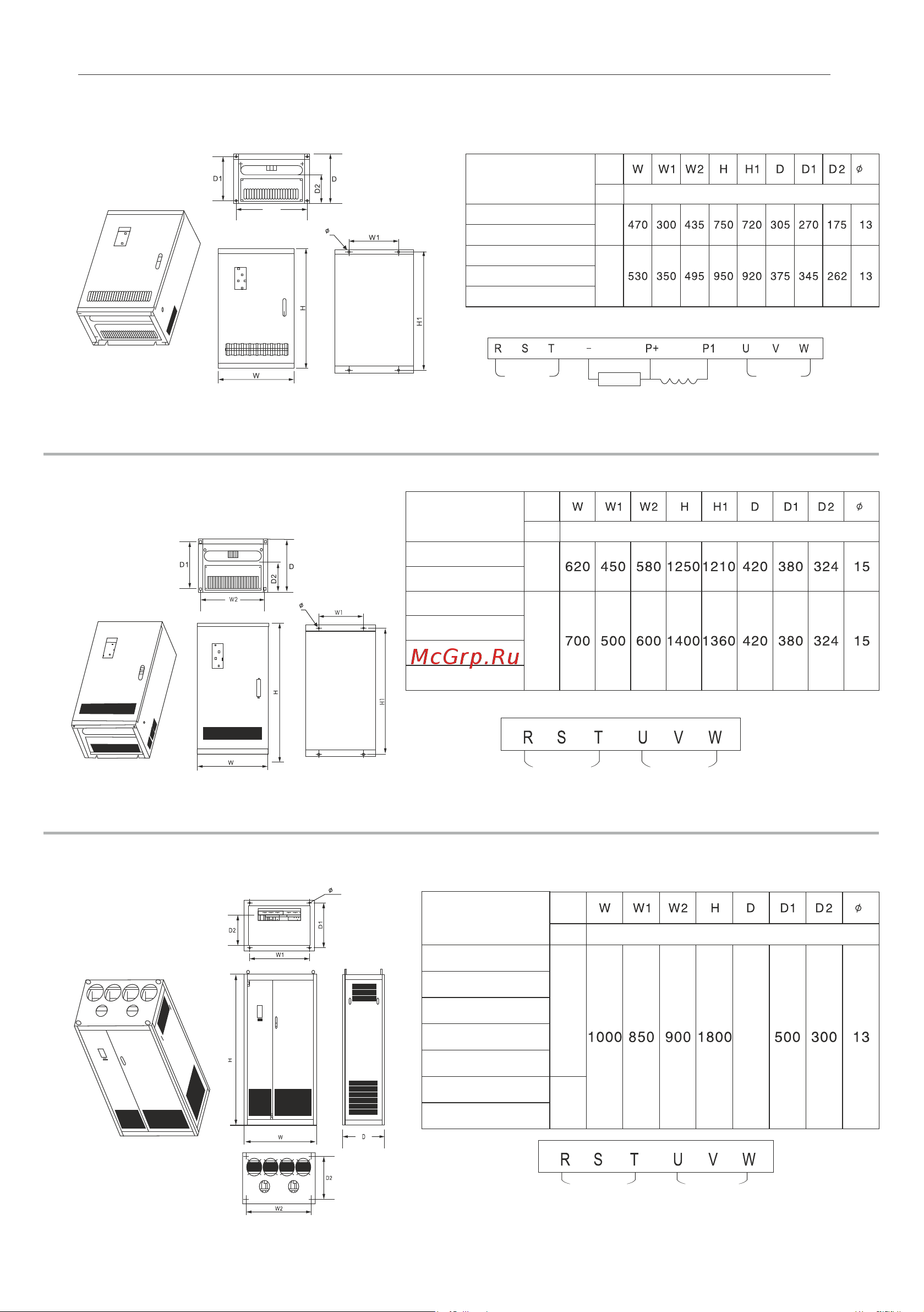 Instart mci-g0.75-4b 0.75квт, 2.3а, 3ф, 380в, 50гц/60гц, ip20, с панелью управления 00040500 40500 Инструкция к товару онлайн [22/228] 834640