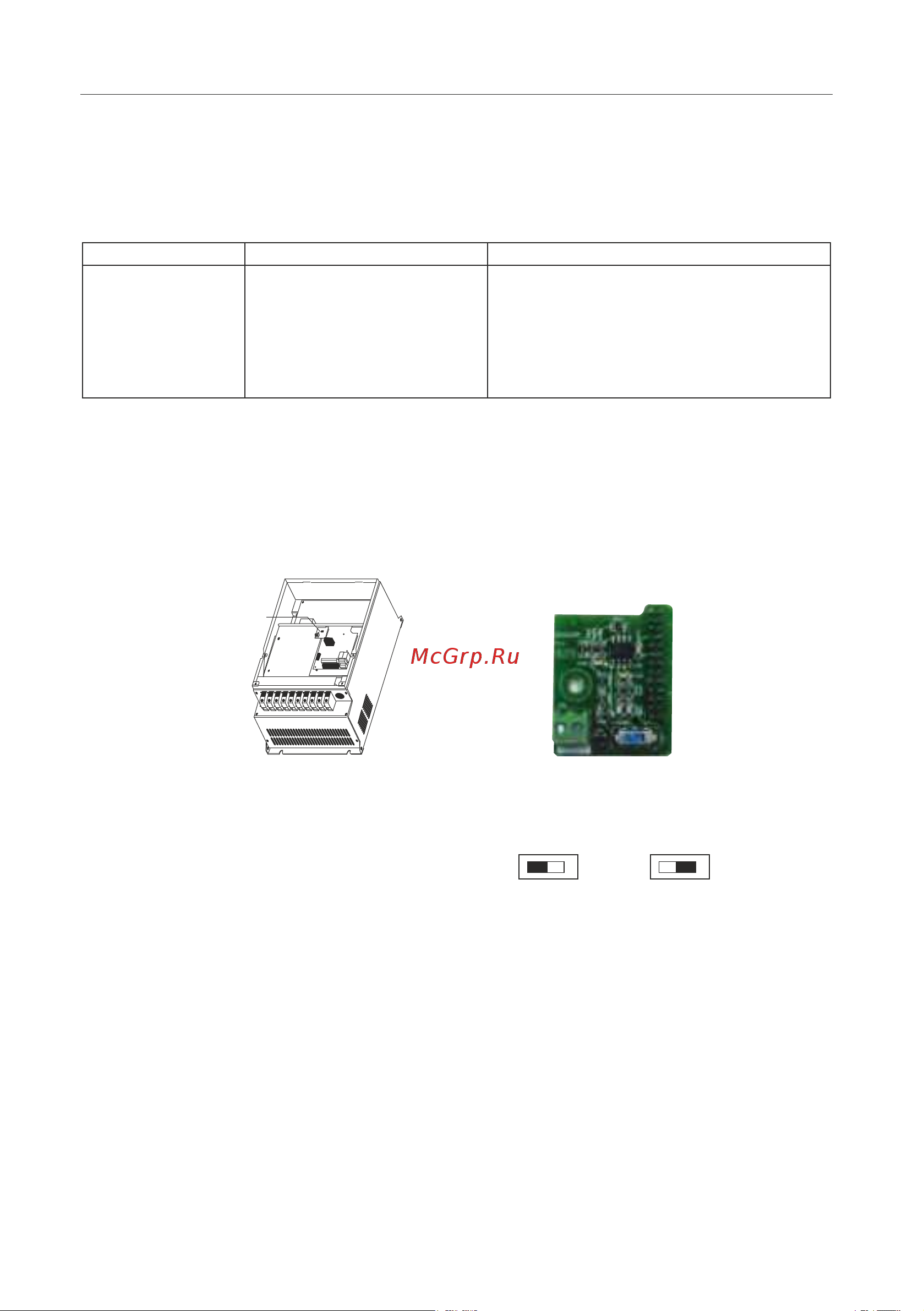 Instart mci-g0.75-4b 0.75квт, 2.3а, 3ф, 380в, 50гц/60гц, ip20, с панелью управления 00040500 40500 Инструкция к товару онлайн [222/228] 834640