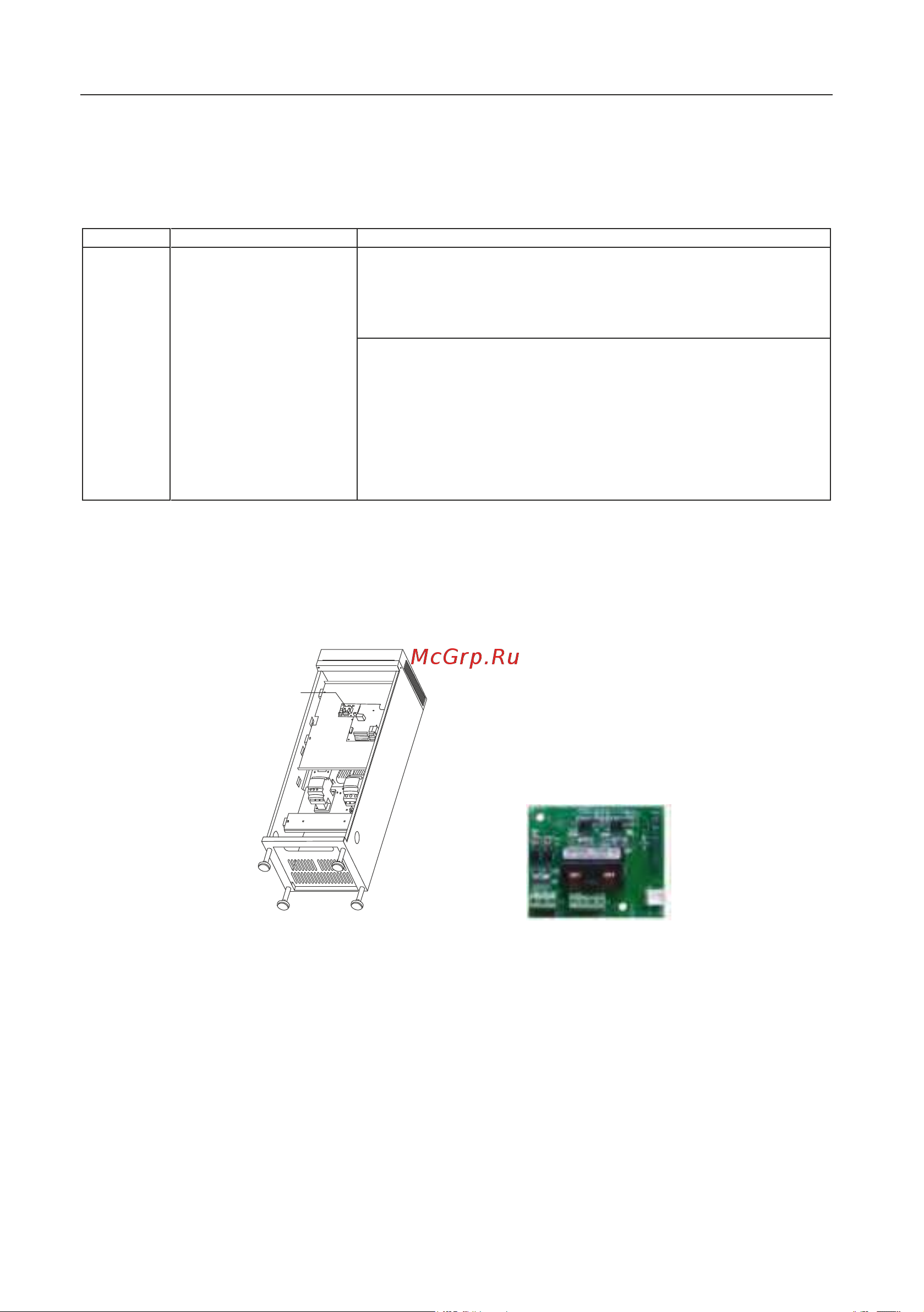 Instart mci-g0.75-4b 0.75квт, 2.3а, 3ф, 380в, 50гц/60гц, ip20, с панелью управления 00040500 40500 Инструкция к товару онлайн [223/228] 834640