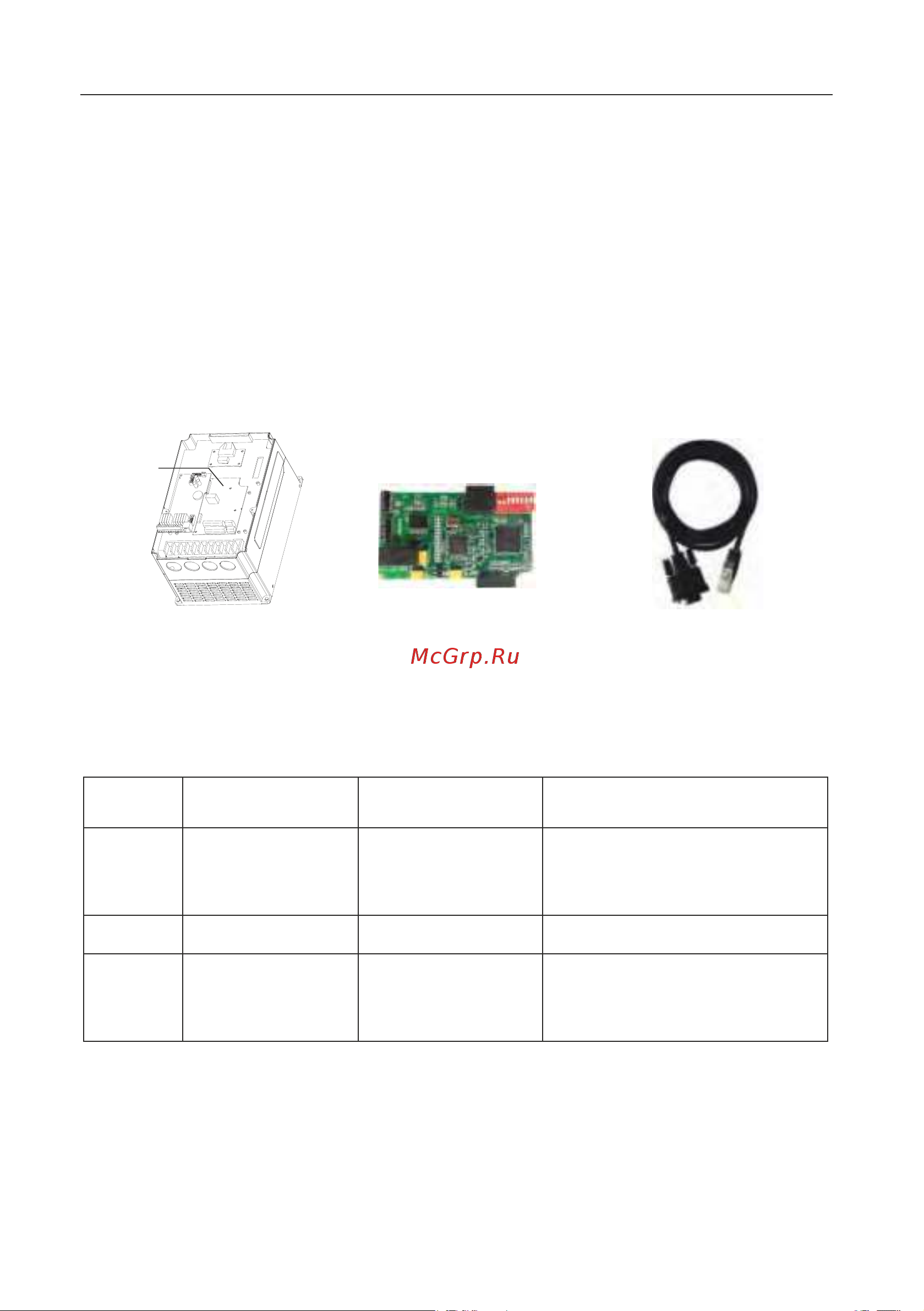 Instart mci-g0.75-4b 0.75квт, 2.3а, 3ф, 380в, 50гц/60гц, ip20, с панелью управления 00040500 40500 Инструкция к товару онлайн [224/228] 834640