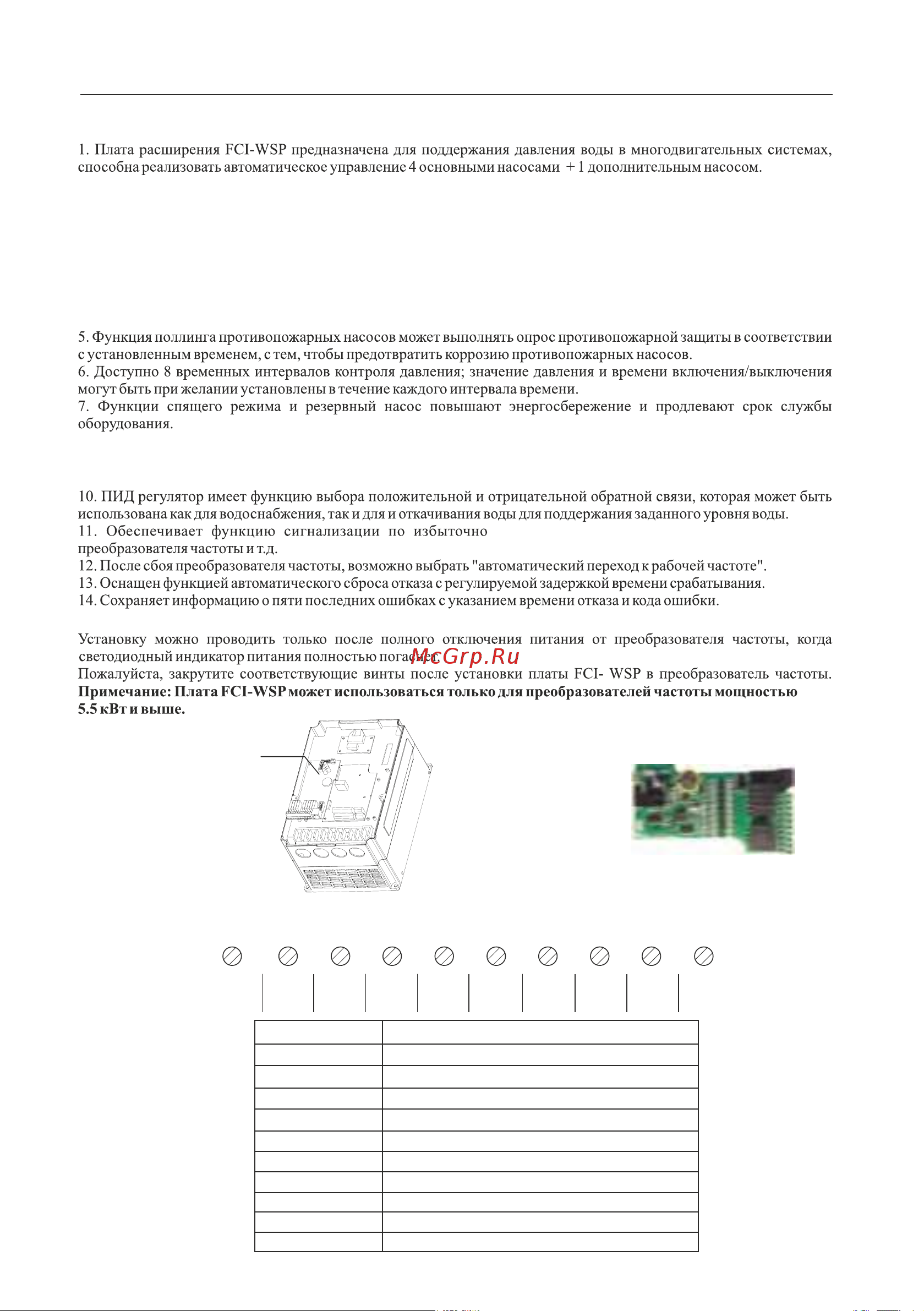 Instart mci-g0.75-4b 0.75квт, 2.3а, 3ф, 380в, 50гц/60гц, ip20, с панелью управления 00040500 40500 Инструкция к товару онлайн [227/228] 834640