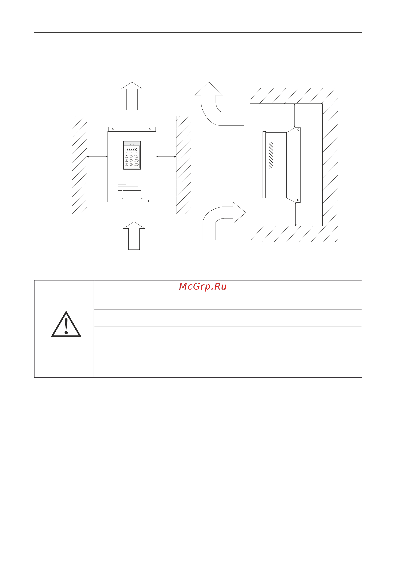 Instart mci-g0.75-4b 0.75квт, 2.3а, 3ф, 380в, 50гц/60гц, ip20, с панелью управления 00040500 40500 Инструкция к товару онлайн [25/228] 834640