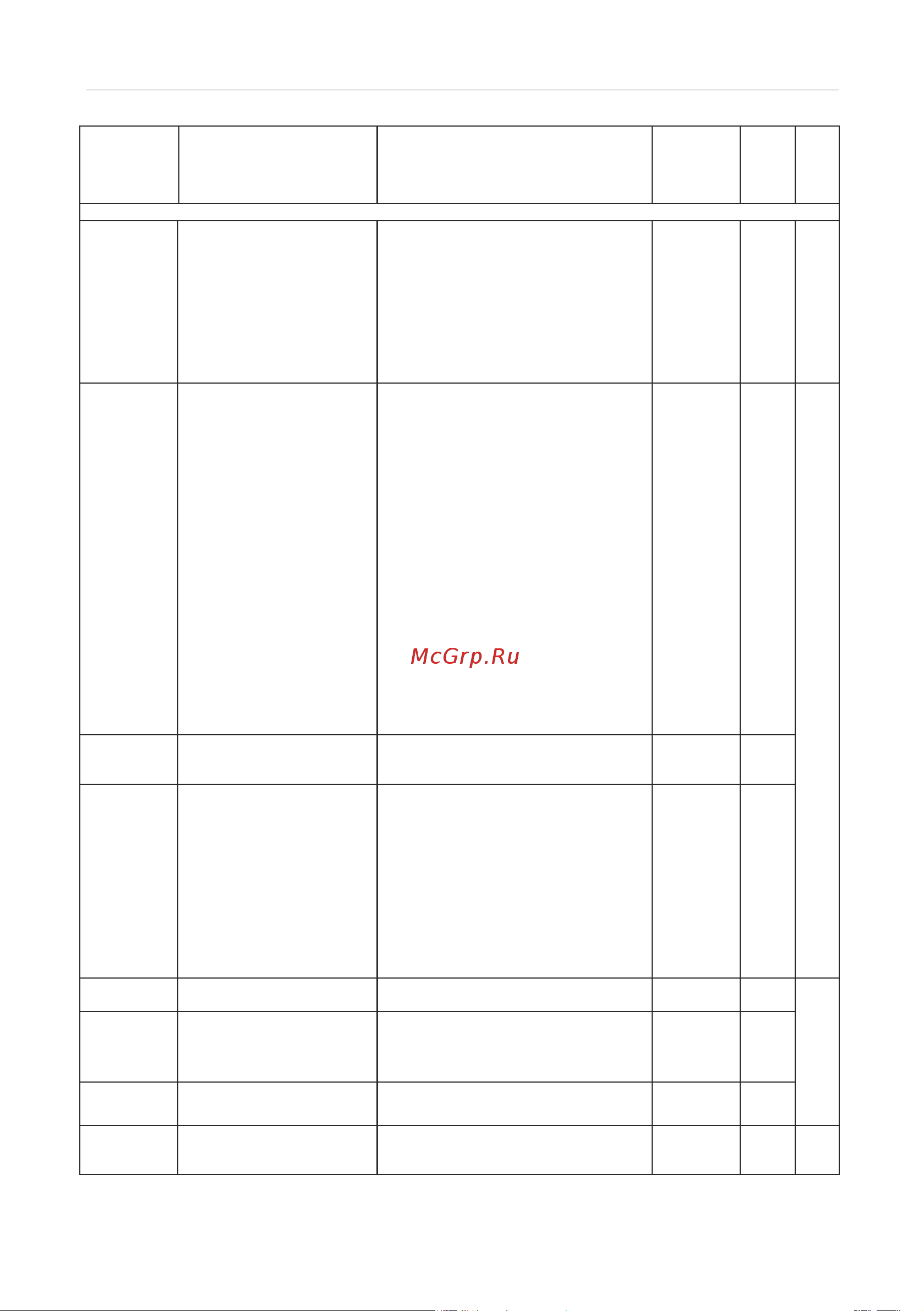 Instart mci-g0.75-4b 0.75квт, 2.3а, 3ф, 380в, 50гц/60гц, ip20, с панелью управления 00040500 40500 Инструкция к товару онлайн [54/228] 834640