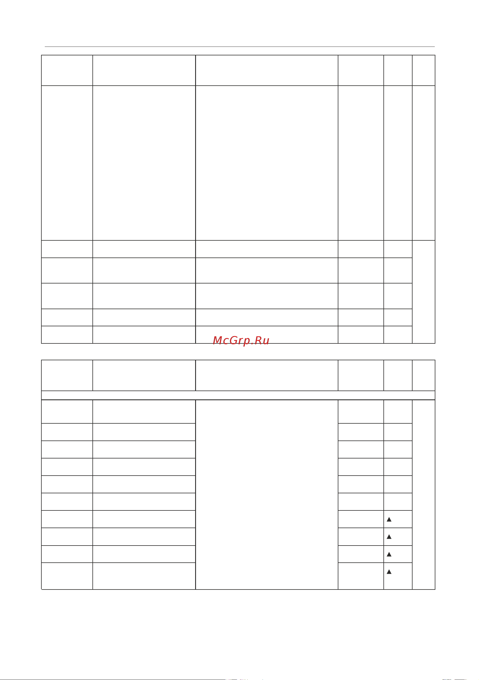 Instart mci-g0.75-4b 0.75квт, 2.3а, 3ф, 380в, 50гц/60гц, ip20, с панелью управления 00040500 40500 Инструкция к товару онлайн [58/228] 834640