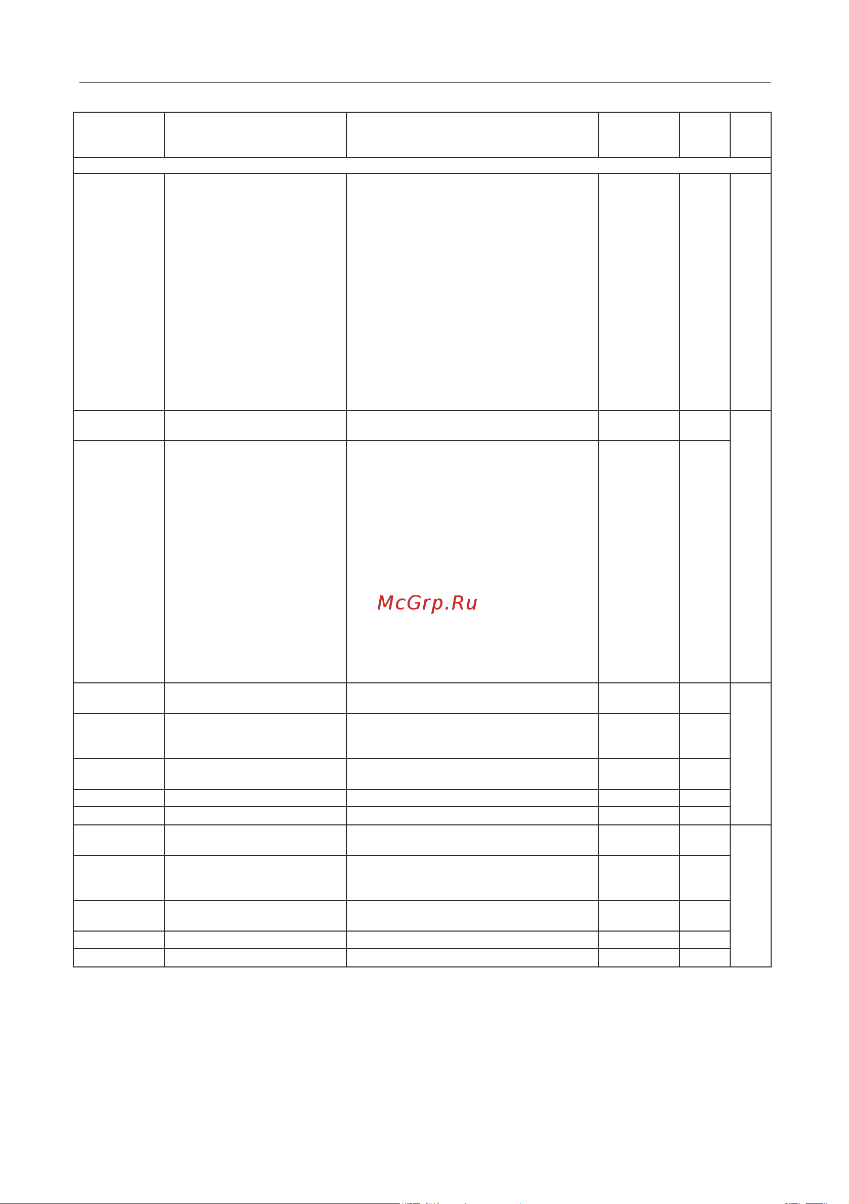 Instart mci-g0.75-4b 0.75квт, 2.3а, 3ф, 380в, 50гц/60гц, ip20, с панелью управления 00040500 40500 Инструкция к товару онлайн [72/228] 834640