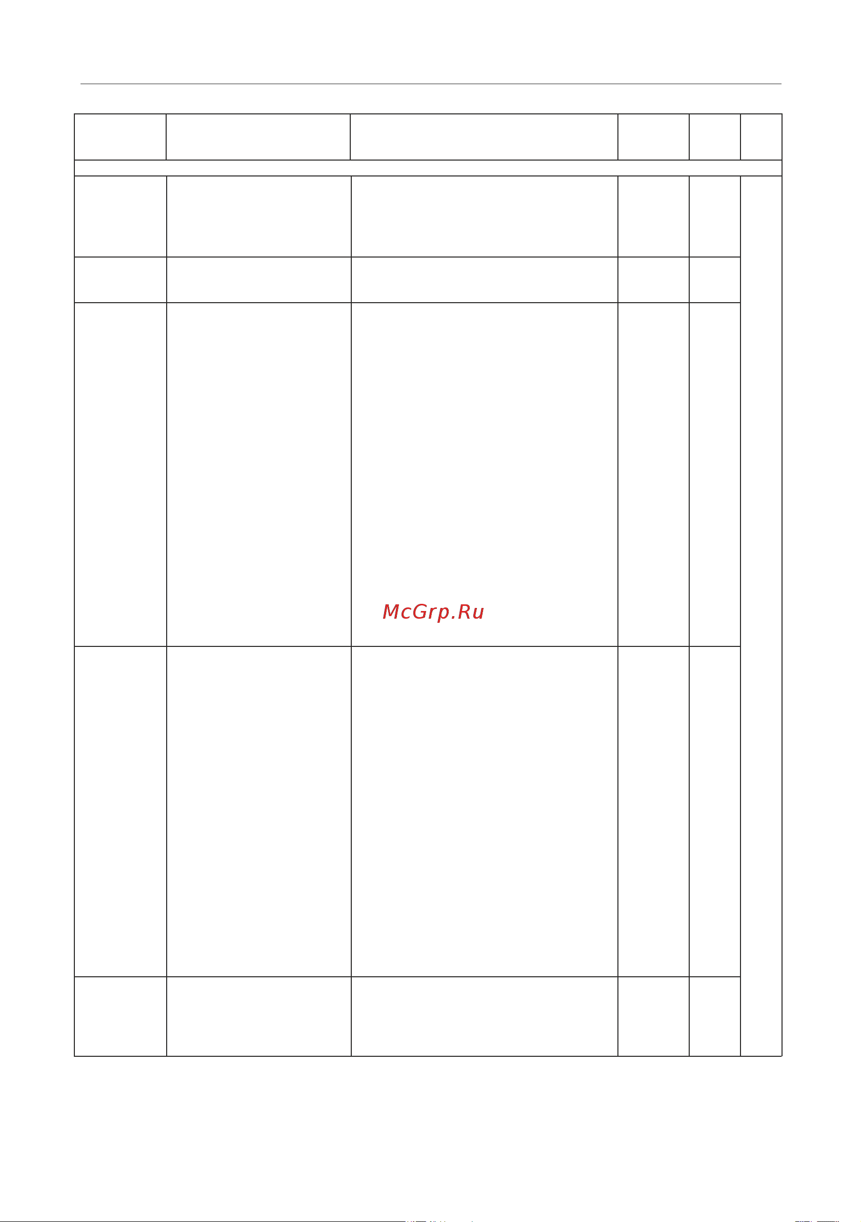Instart mci-g0.75-4b 0.75квт, 2.3а, 3ф, 380в, 50гц/60гц, ip20, с панелью управления 00040500 40500 Инструкция к товару онлайн [74/228] 834640