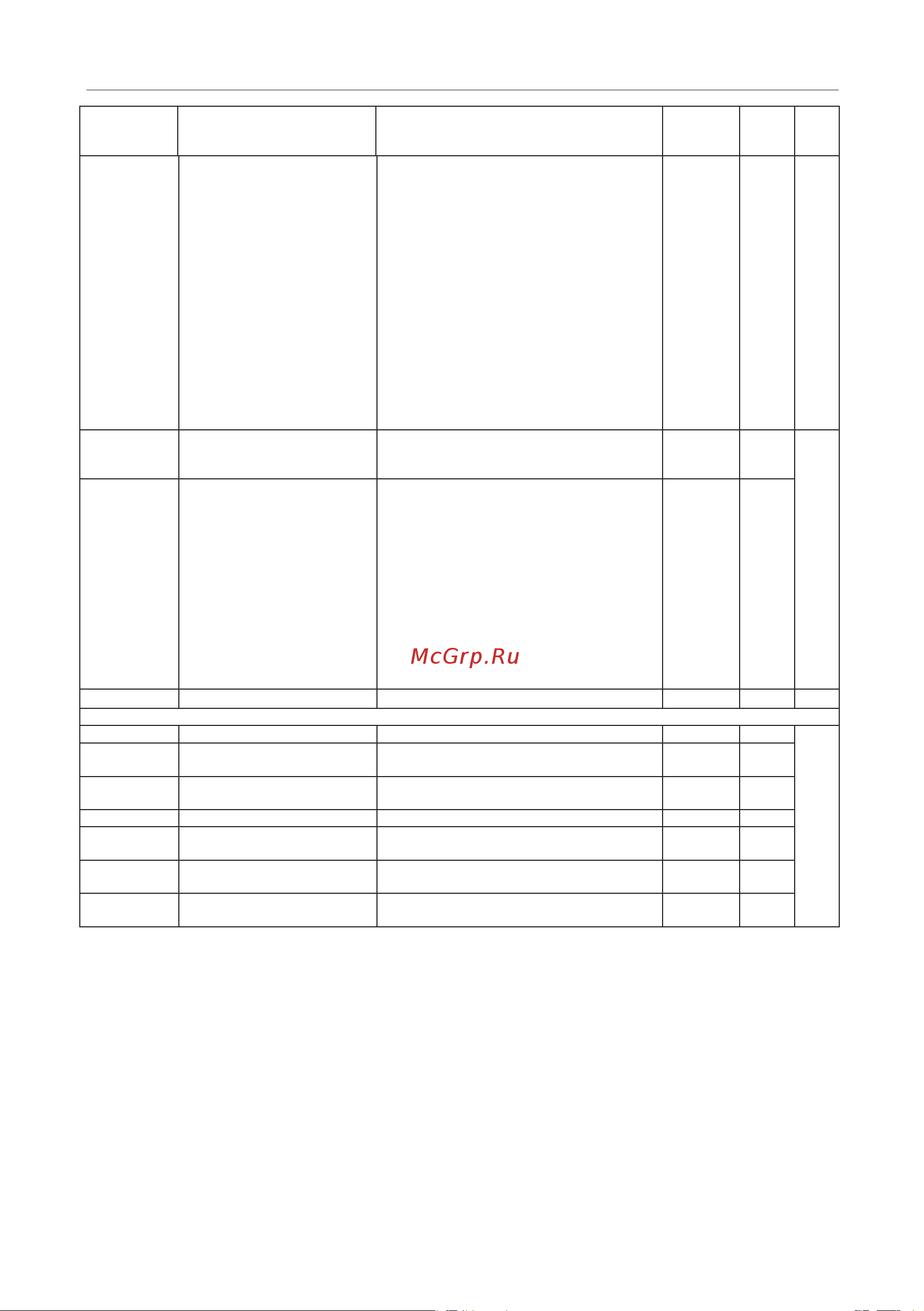 Instart mci-g0.75-4b 0.75квт, 2.3а, 3ф, 380в, 50гц/60гц, ip20, с панелью управления 00040500 40500 Инструкция к товару онлайн [76/228] 834640