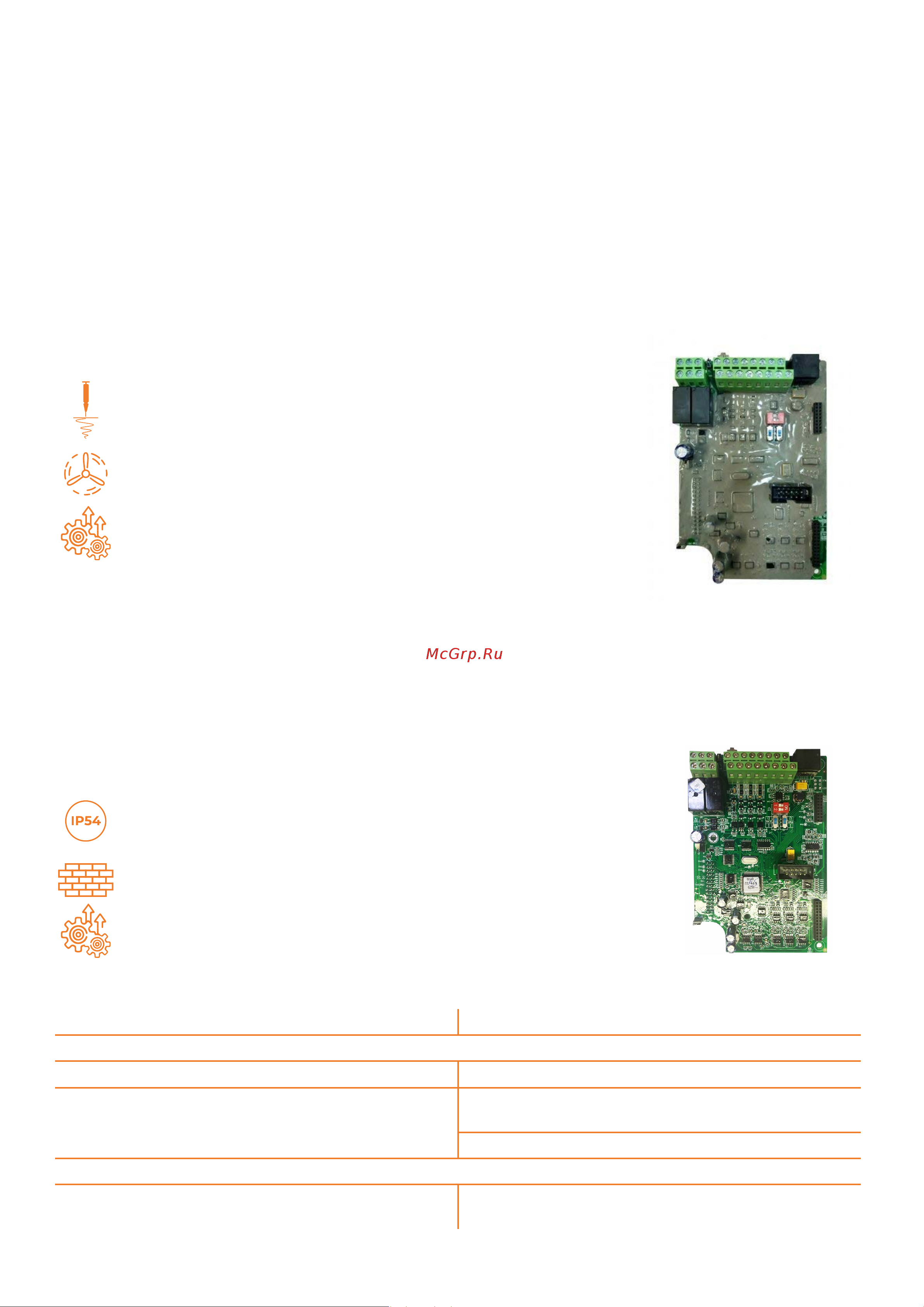 Instart mci-g0.75-4b 0.75квт, 2.3а, 3ф, 380в, 50гц/60гц, ip20, с панелью управления 00040500 40500 Каталог Преобразователи частоты INSTART серия MCI онлайн [16/26] 834640