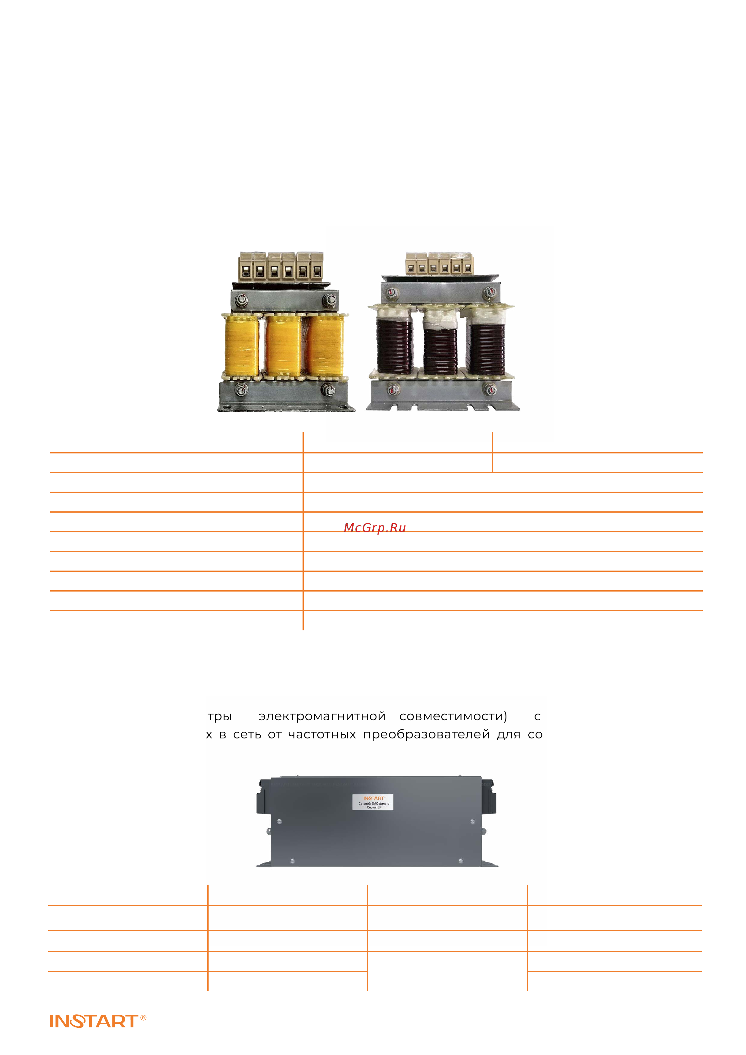 Instart mci-g0.75-4b 0.75квт, 2.3а, 3ф, 380в, 50гц/60гц, ip20, с панелью управления 00040500 40500 Каталог Преобразователи частоты INSTART серия MCI онлайн [21/26] 834640